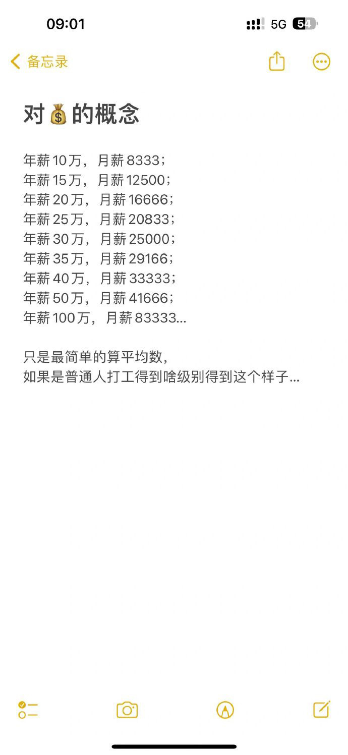 算算工资破防了