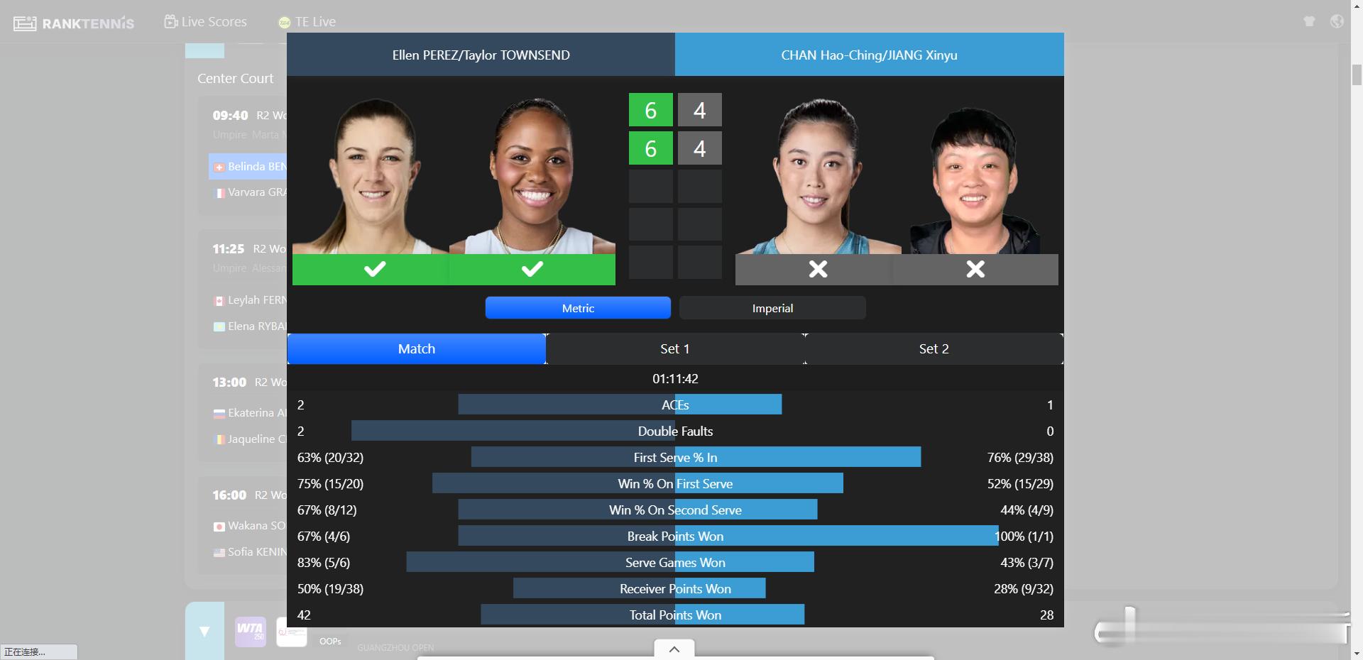 WTA500🇯🇵东京站女双1/4决赛🇨🇳蒋欣玗/詹皓晴4-6/4-6?