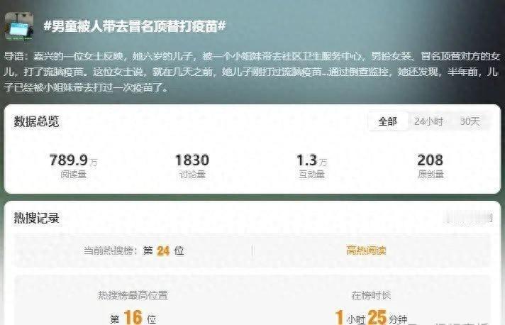 浙江嘉兴，女子将6岁儿子交给小姐妹带，送回后，儿子竟说自己被带去打疫苗了。女子不