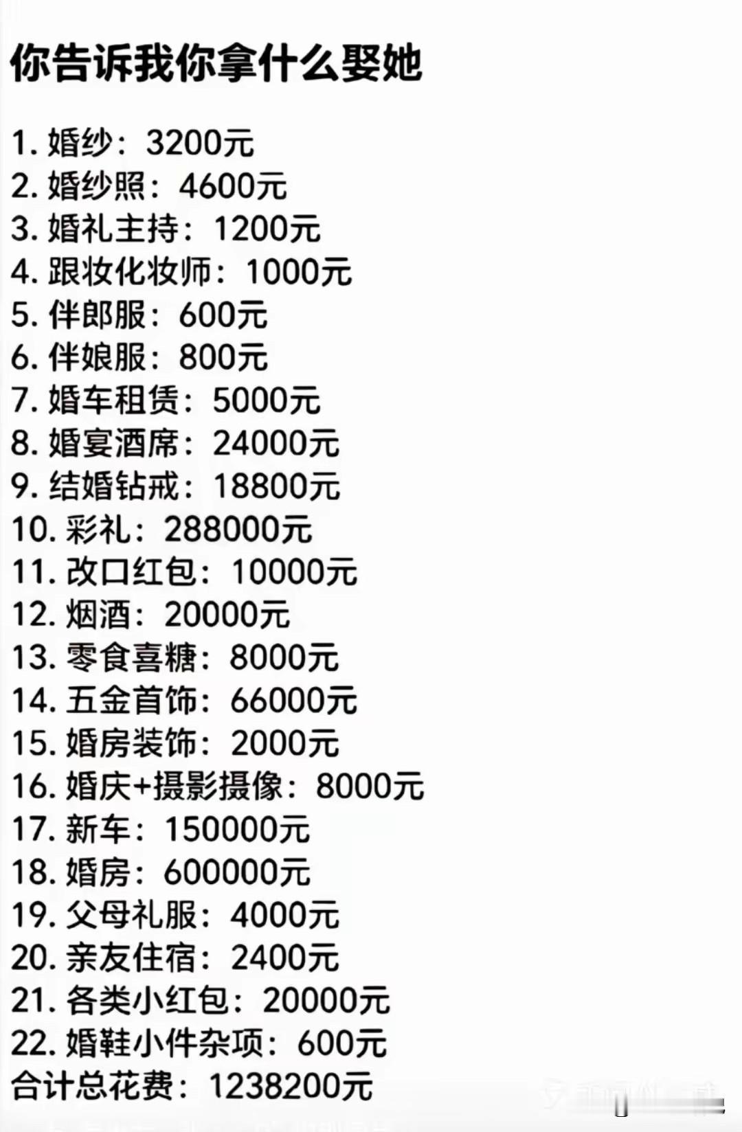 这里面，有哪些是可以砍掉的？