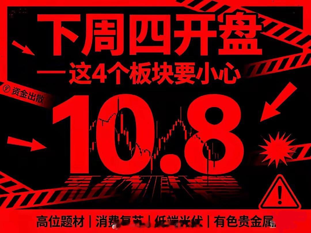 大利空！下周四（10.8）可能挨打的四大板块！空仓/满仓的都看看​​​