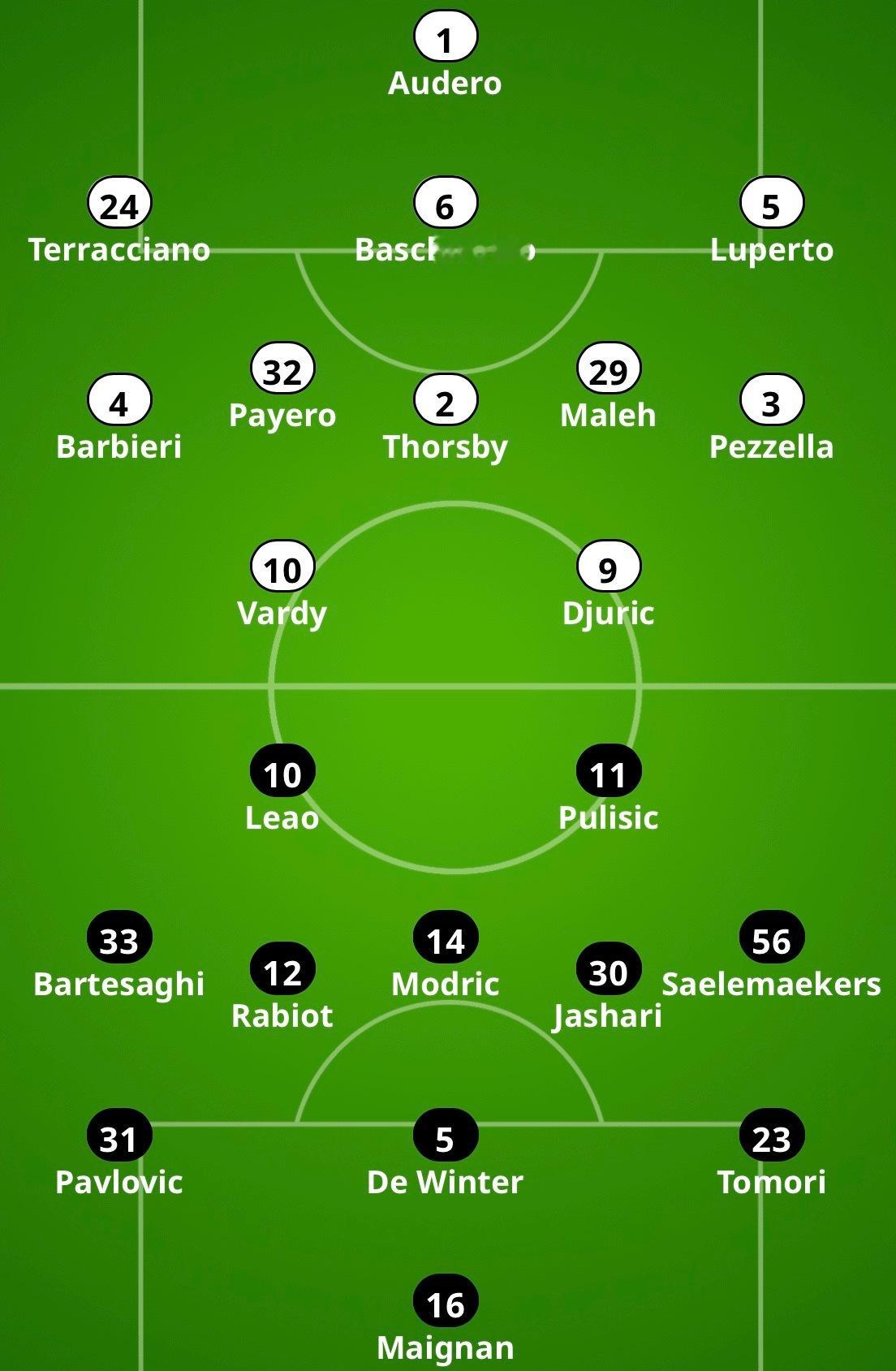 【米体】该媒体给出的2025-26赛季意甲联赛第27轮-🔴⚫️米兰客场对阵