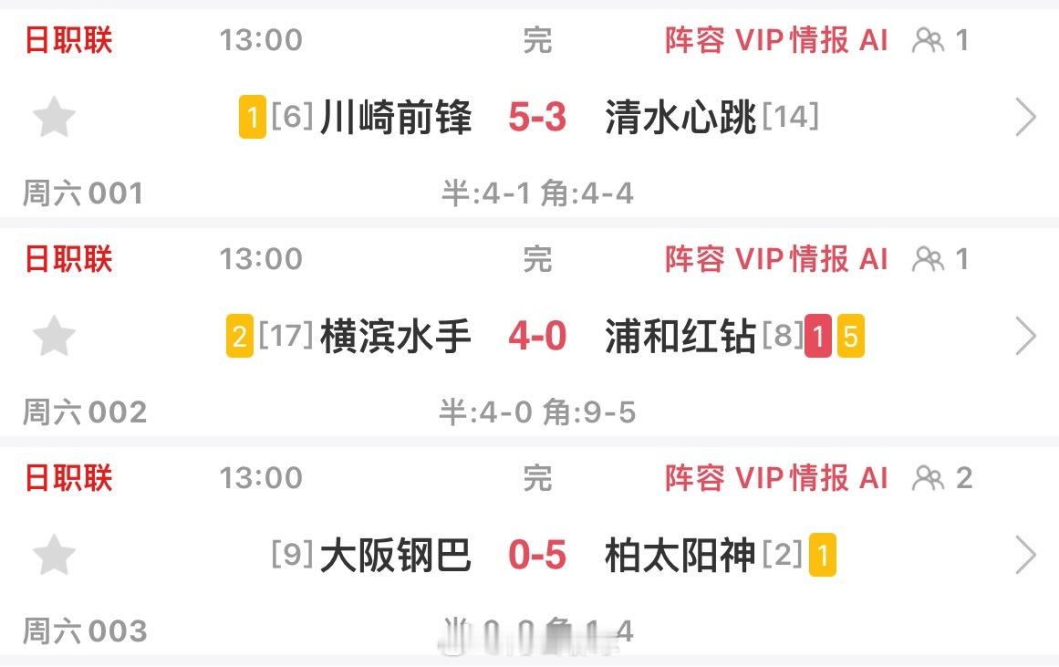 早场都是大球的天下啊日职业联赛​​​