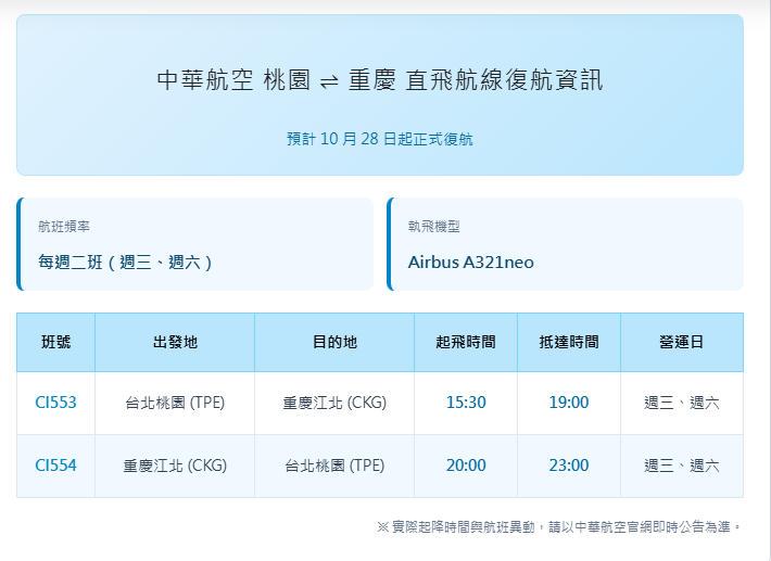 两岸直航大爆发，赖清德真挡不住了！连台当局官方主导的中华航空（华航）都带头拓展两