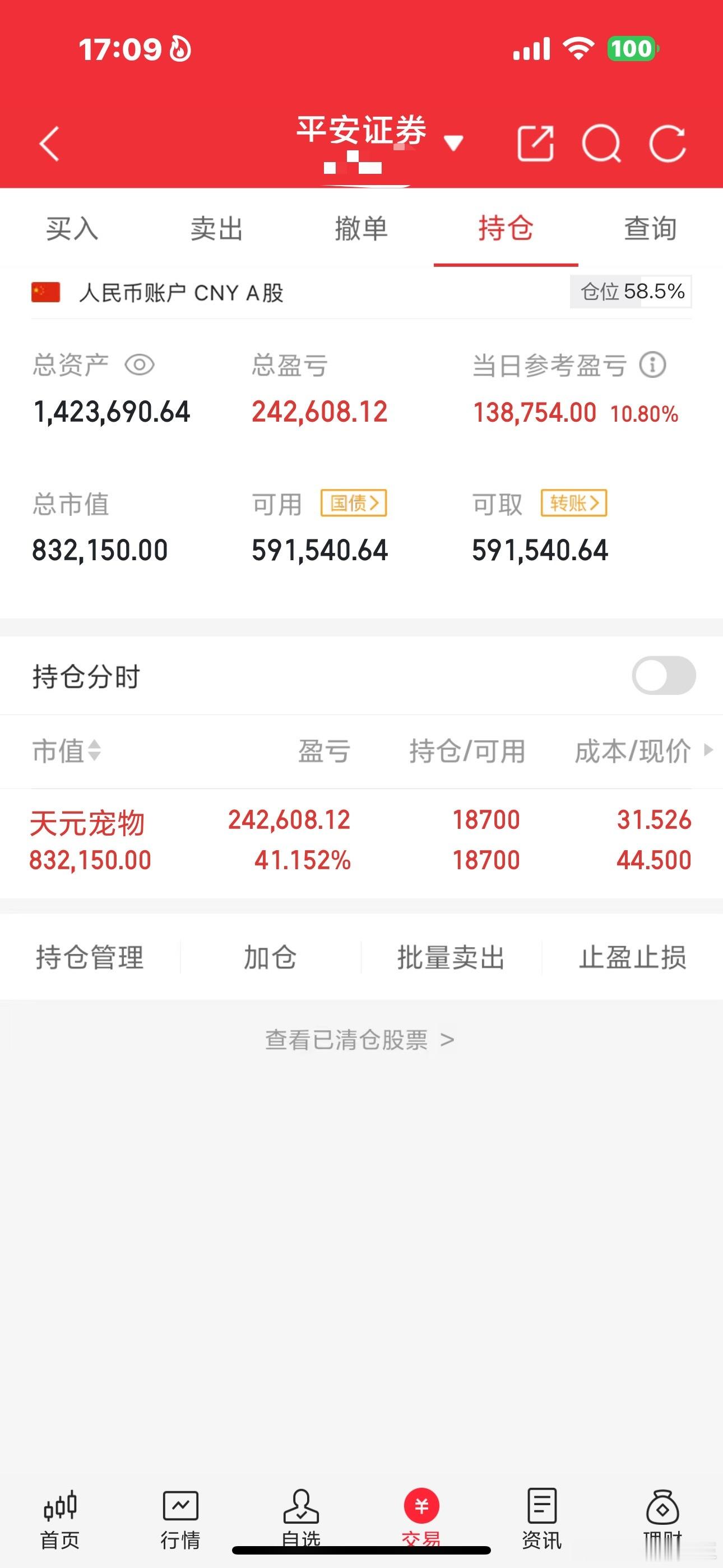 财神60万本金实盘炒股之旅（第40天）当前总资产：143w当日操作：持