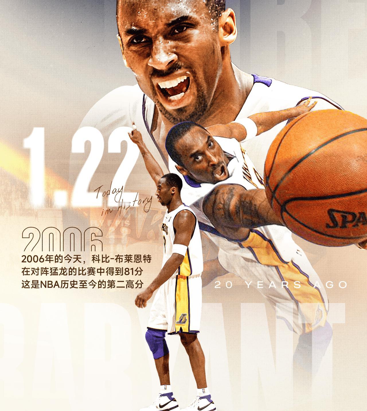 泪目，还记得20年的今天吗？科比单场拿到81分的日子。2006年1.22日，