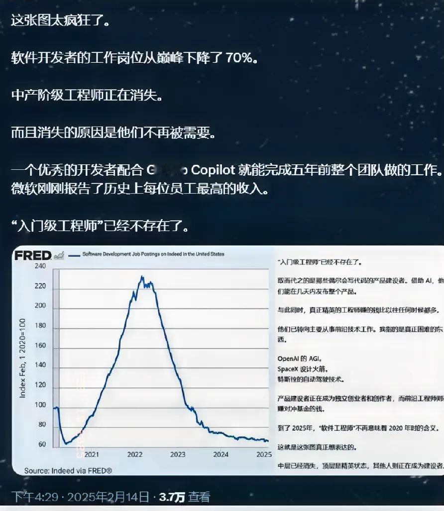 在AI浪潮的冲击下，程序员群体首当其冲，成为了变革的首批亲历者。曾经炙手可热