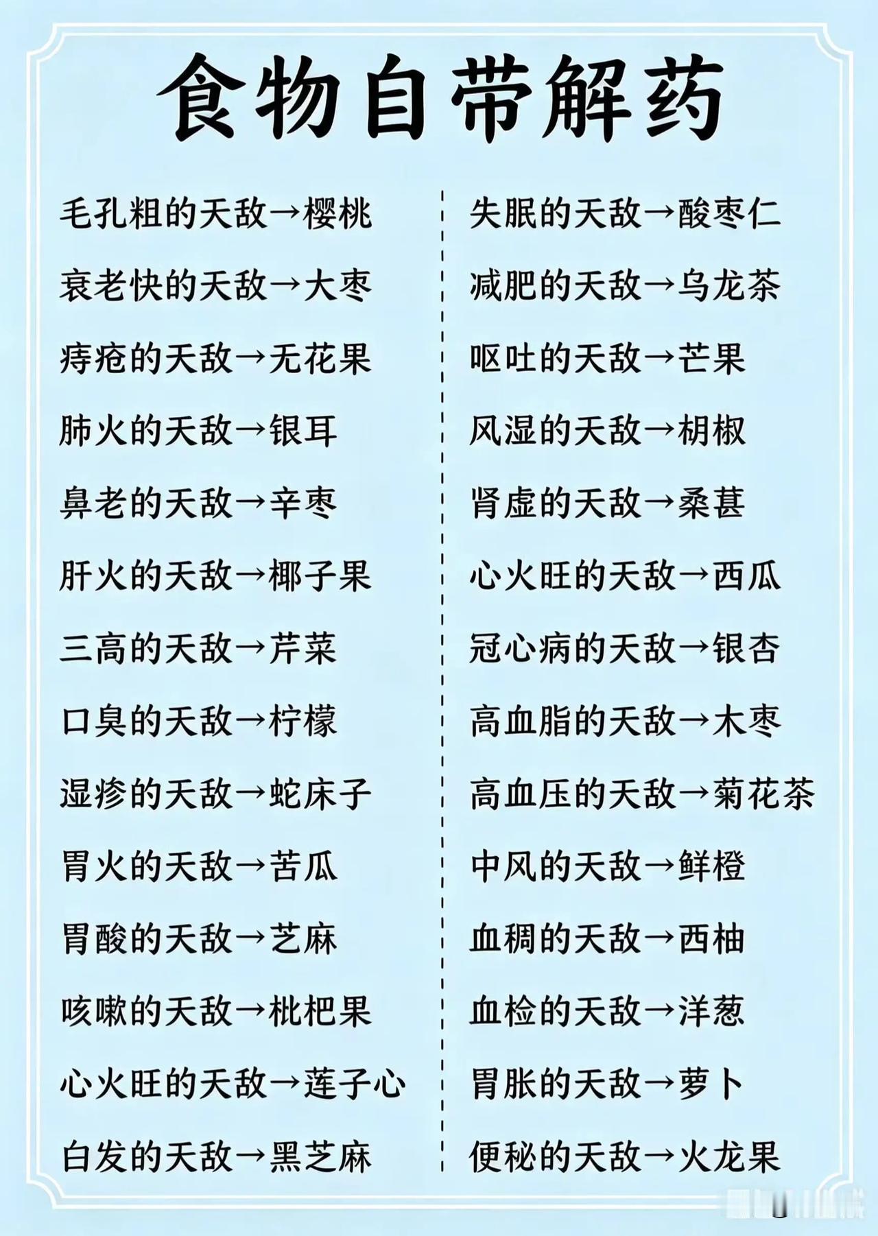 食物自带解药大全，健康生活从这里开始！🍎🍊🍌