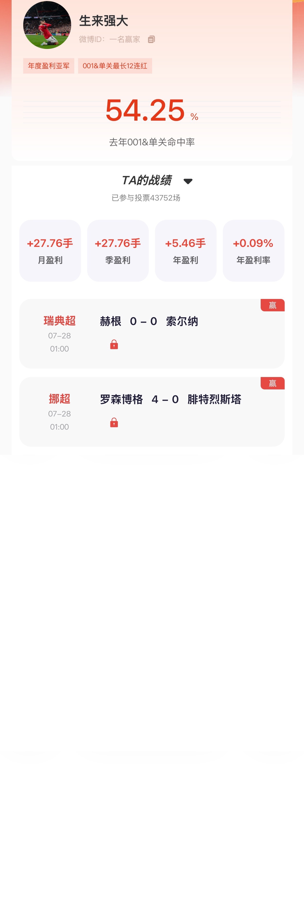 【“猜球”——民间高手】去年单关冠军昨日索尔纳、罗森博格两场竞彩一上一下完美命中