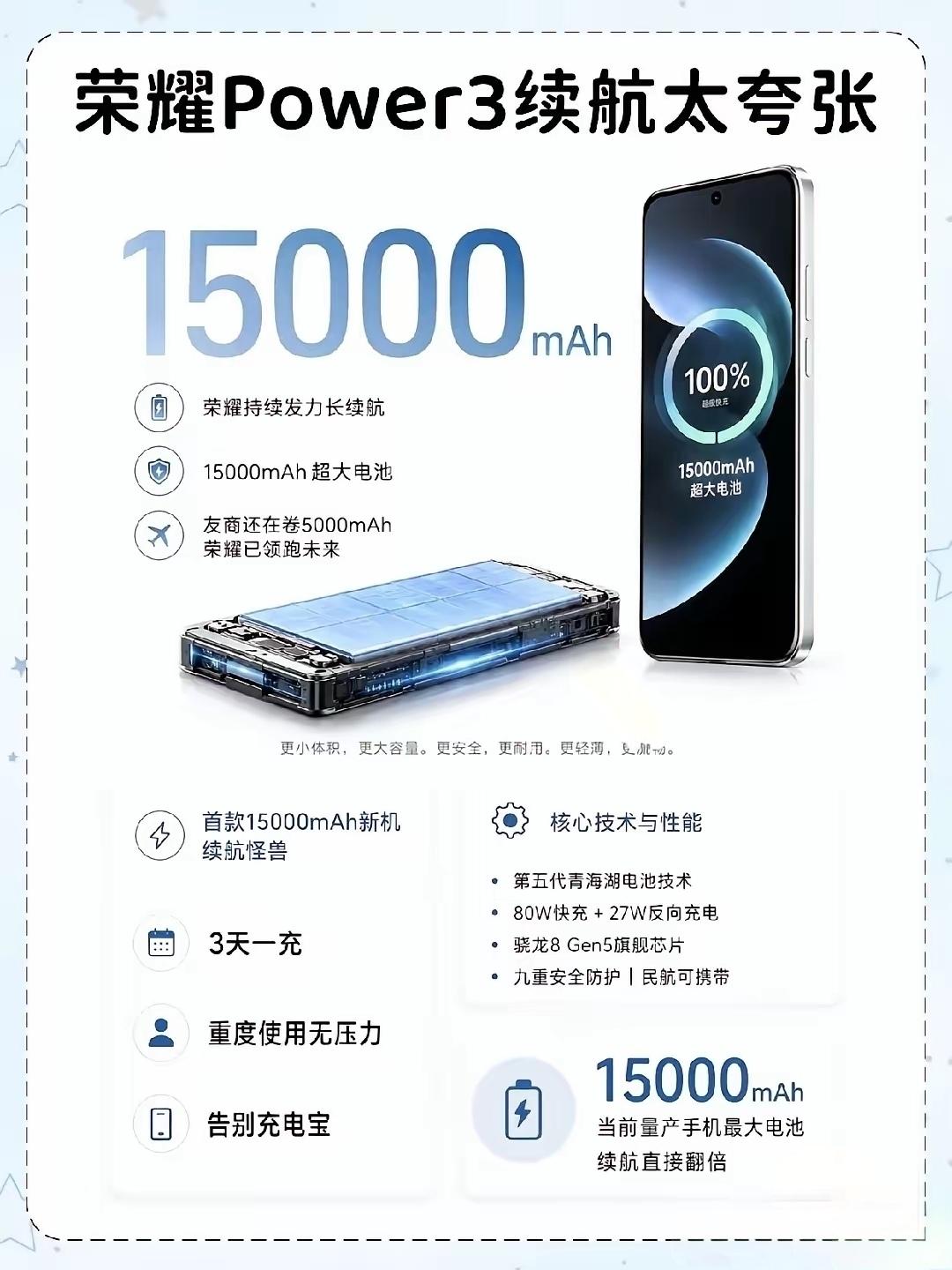 荣耀今年的续航王炸终于有消息了，耀子给荣耀Power3竟然安排了15000毫安时