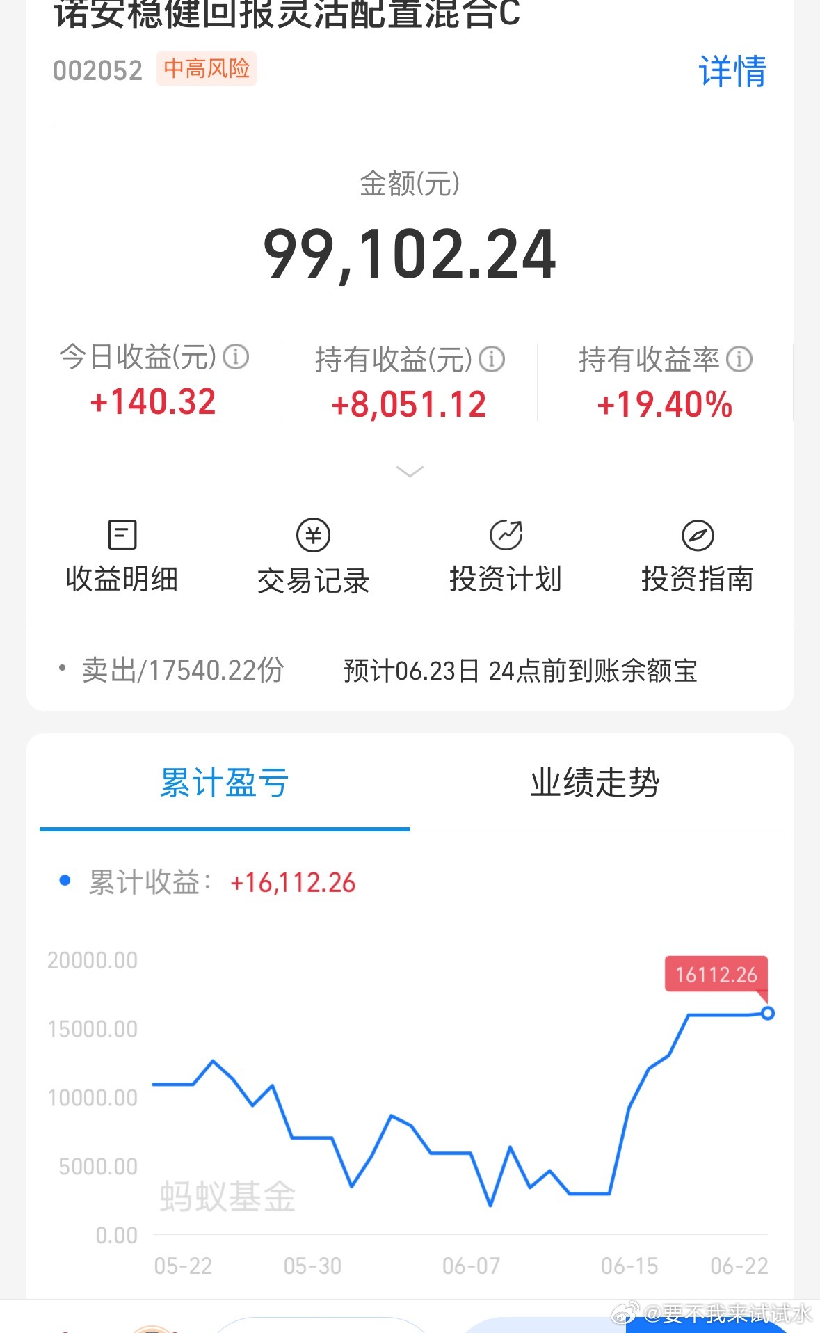 都卖了一半