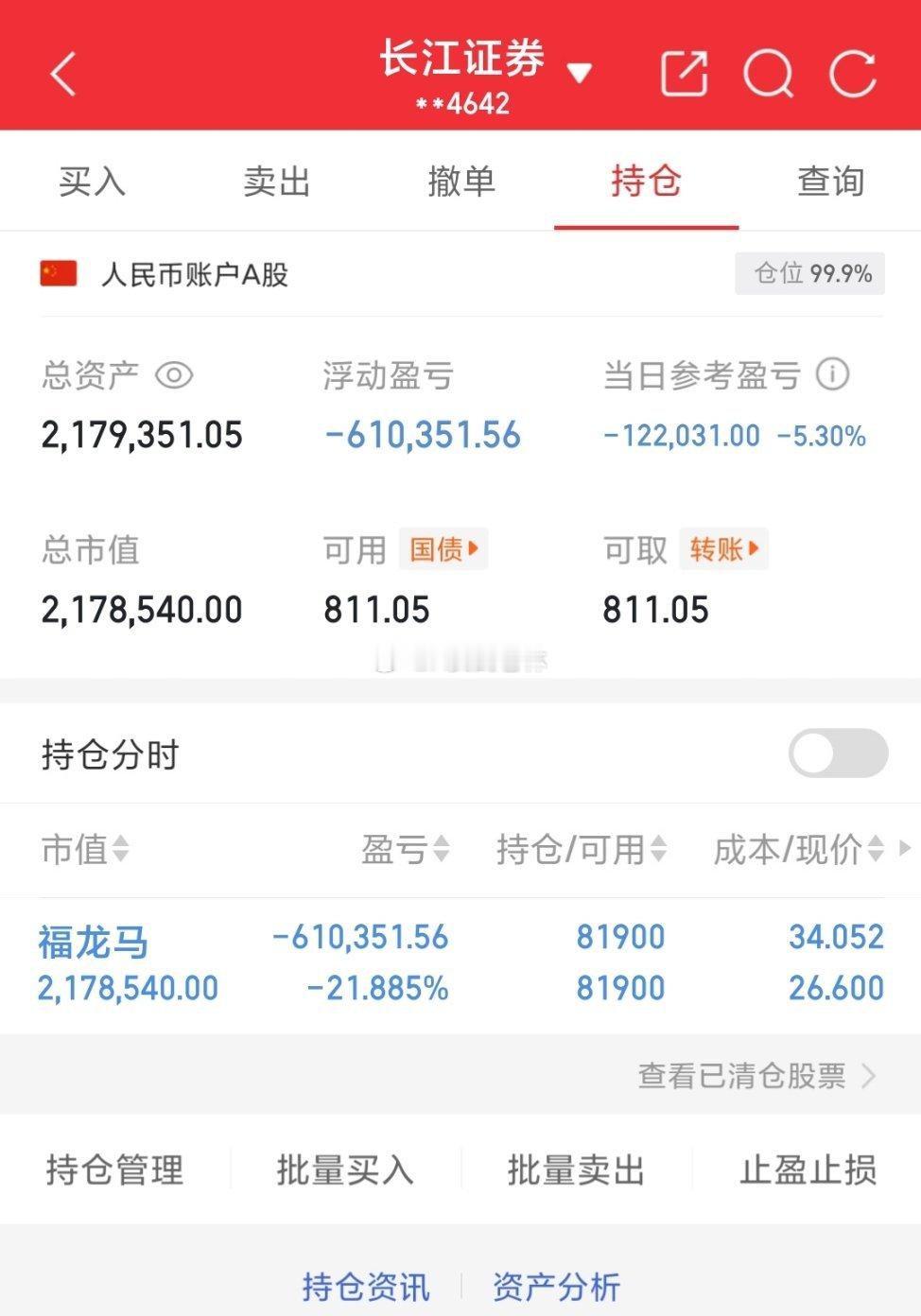 用80万本金实盘记录（第128天）实力见证，拒绝马后炮！！！继续持有：福龙马今