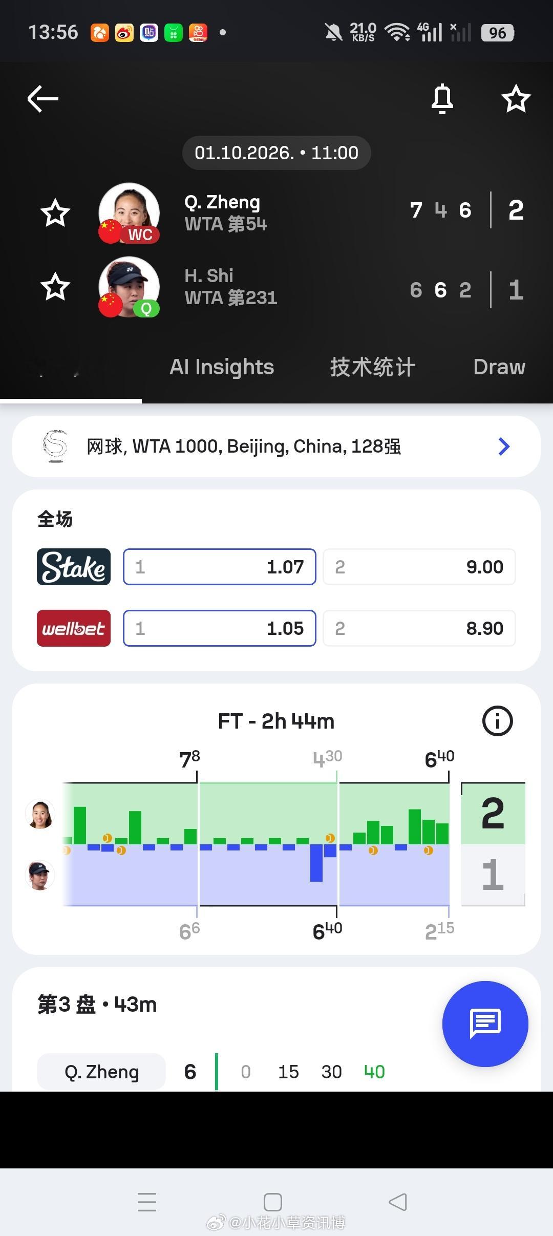 小花小草资讯wta【中网2026】女单正赛第一轮持外卡出战的🇨