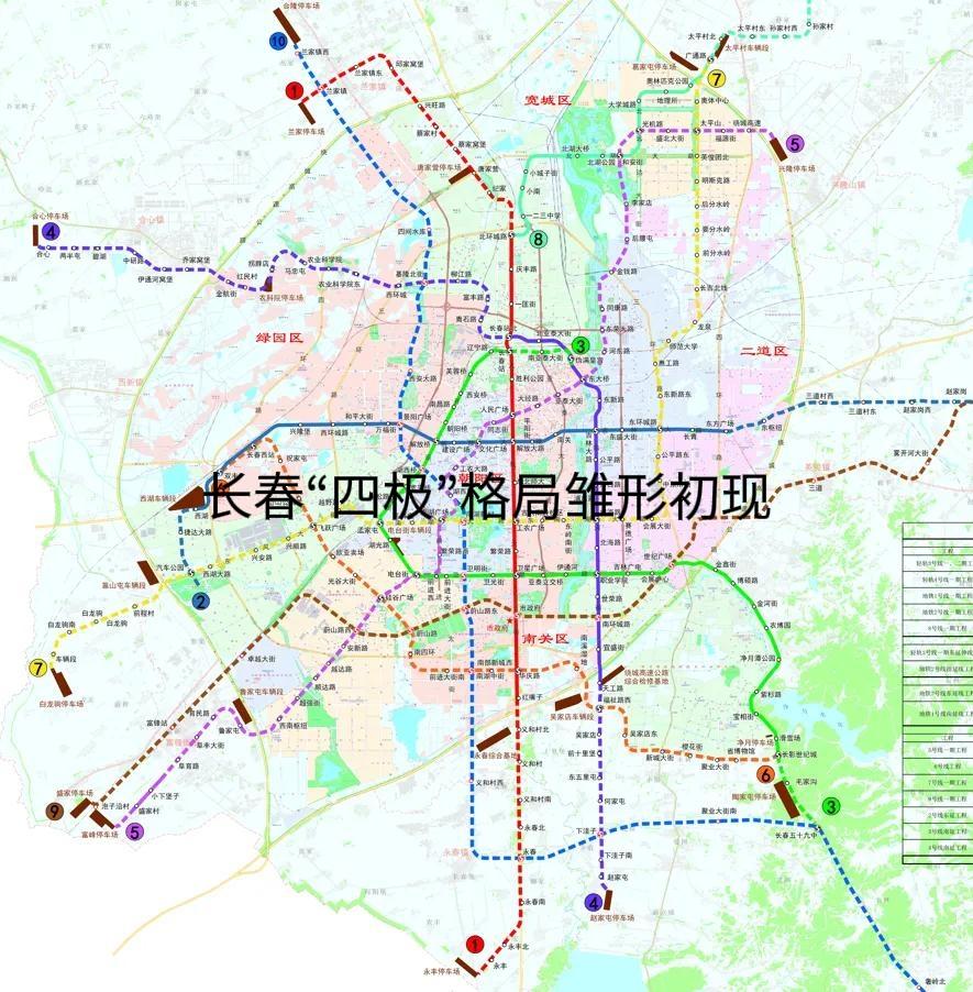 收藏参考！长春都市圈“1351”+四极新格局，一文看懂未来10年城市走向别