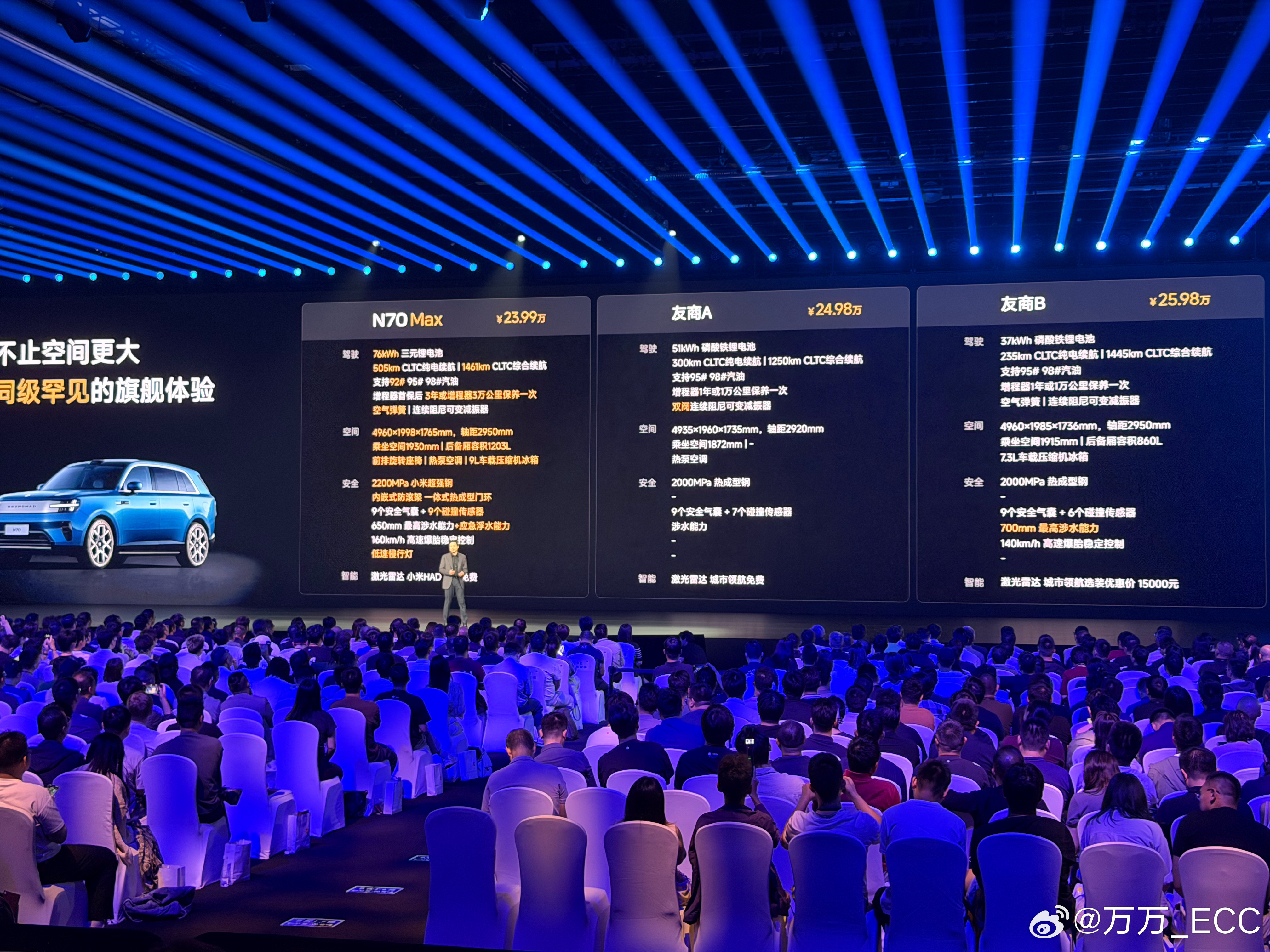 很显然，友商A就是理想L6，友商B是问界M6。N70Pro20.