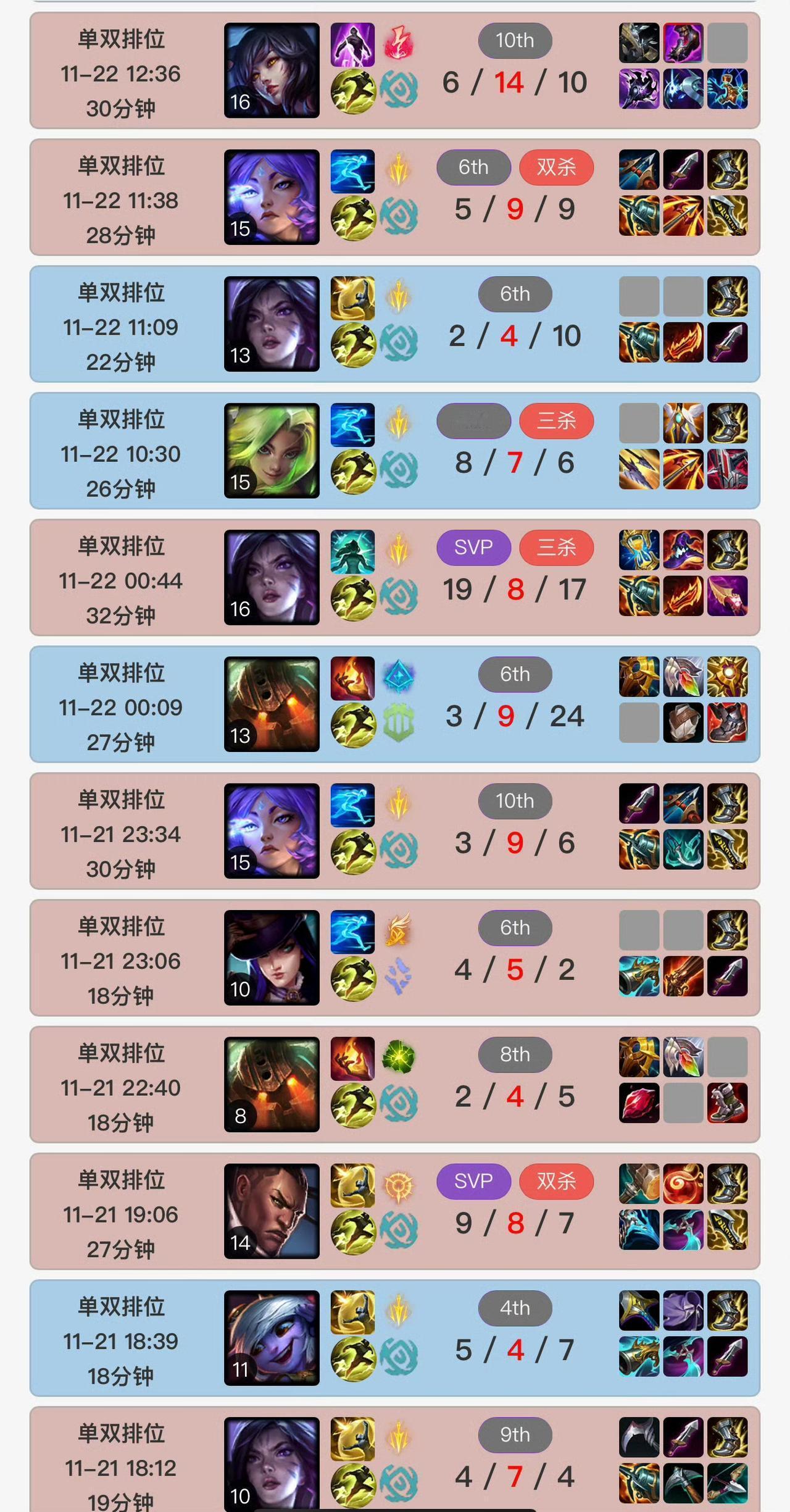 Uzi近期在韩服保持着超高强度的排位节奏，状态十分亮眼，相关战绩也引发了大量复出