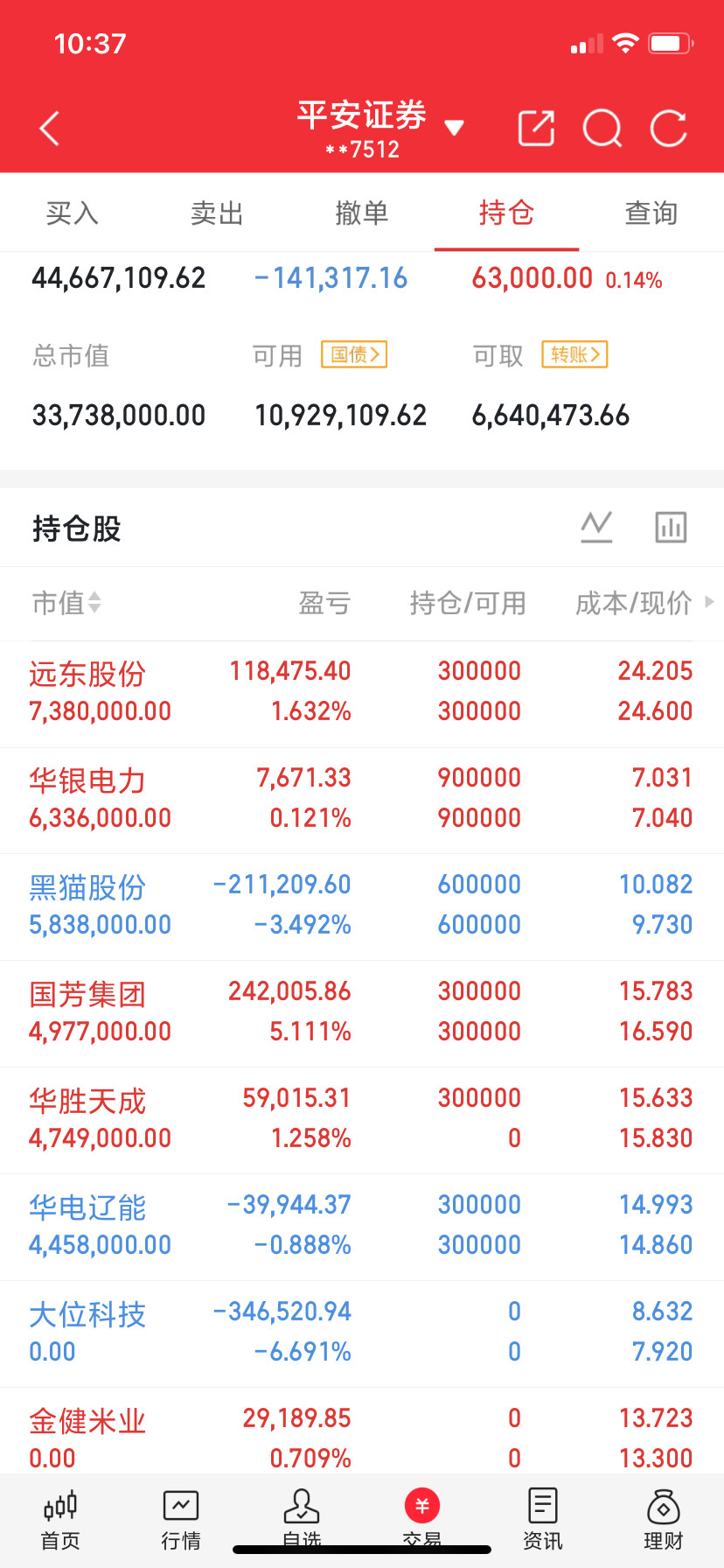 什么都不能说，这样发出来可以吗！​​​