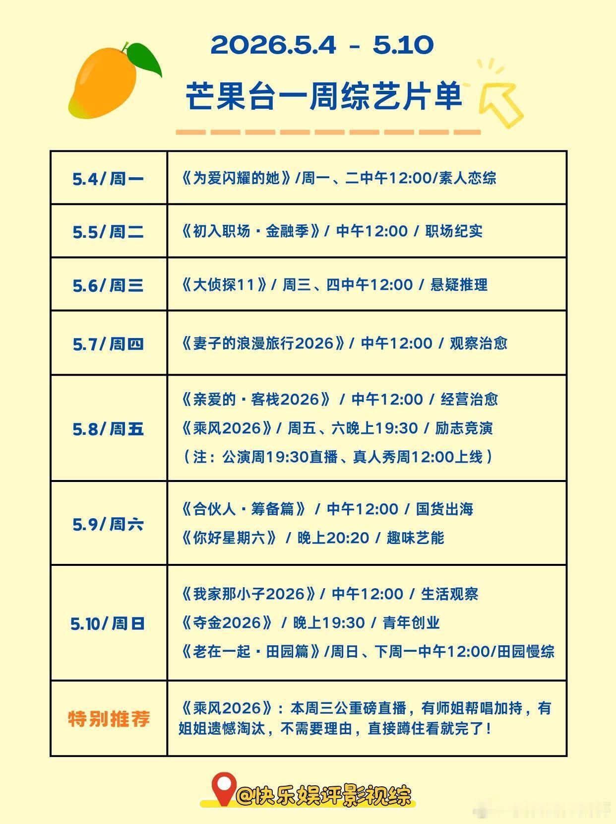 乘风三公+妻子争议，芒果下周瓜点太密🍉-《乘风2026》：三公分组选曲收官，