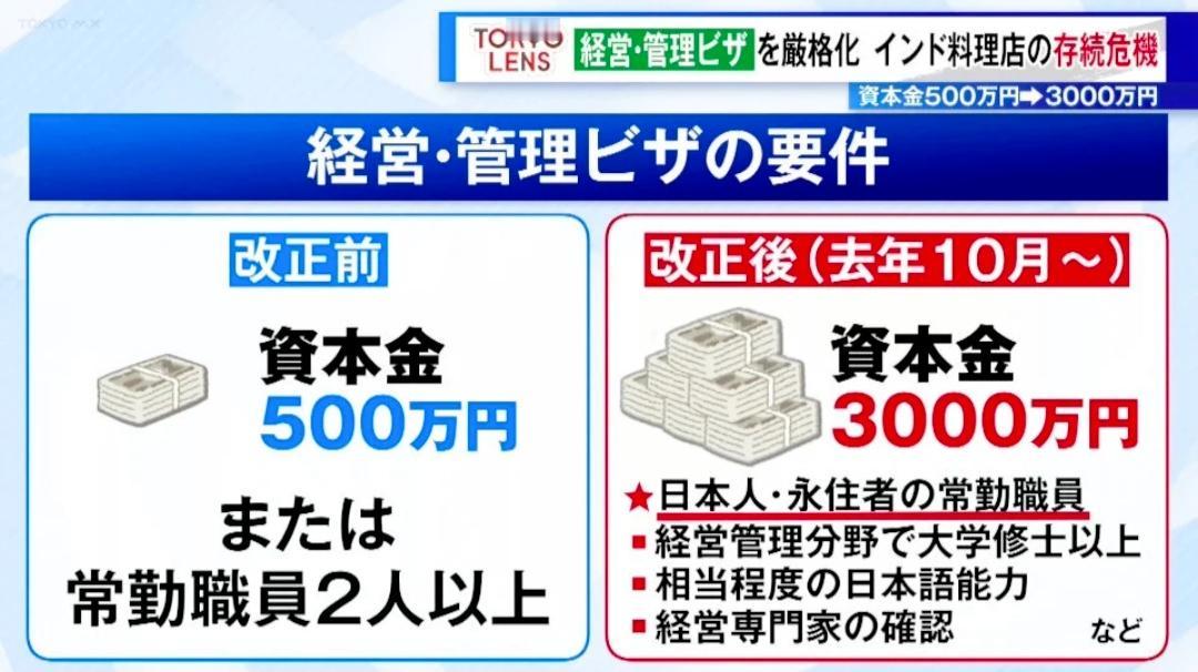 措手不及！大批华人被迫甩卖日本豪宅，只有30天时间撤离谁也没料到，曾经火爆