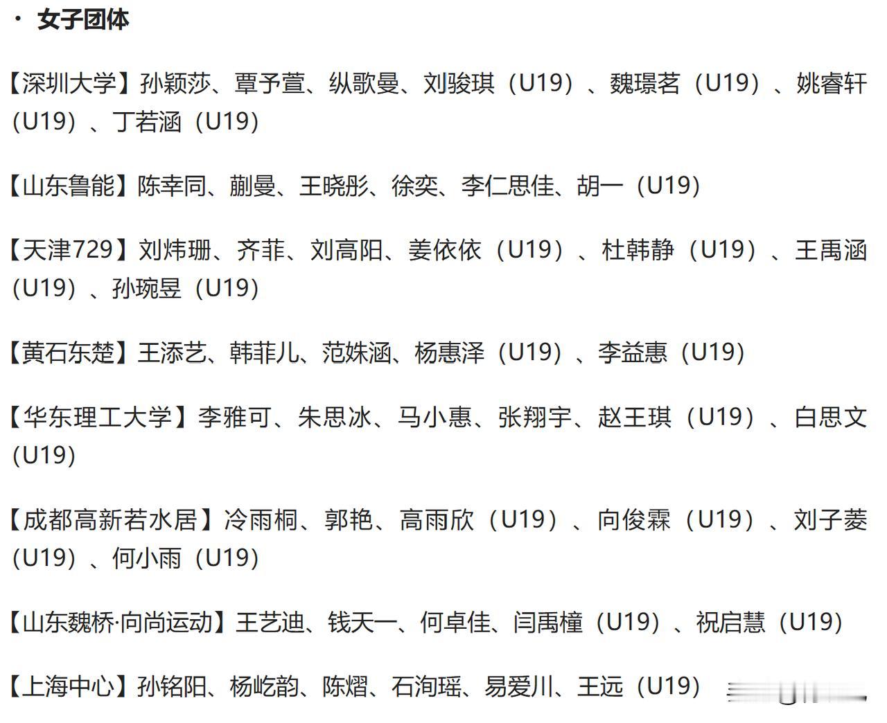 看了今年乒超联赛的女子团体名单，我的观点是：冠军大概率还是在山东鲁能和深圳大学