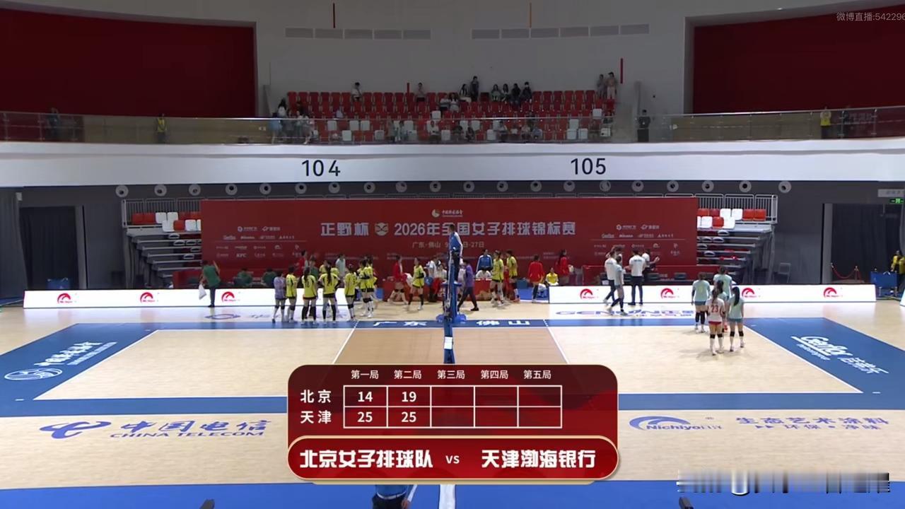 25:14，25:19，天津女排暂时领先。2026女排全锦赛5-8名排位赛，天