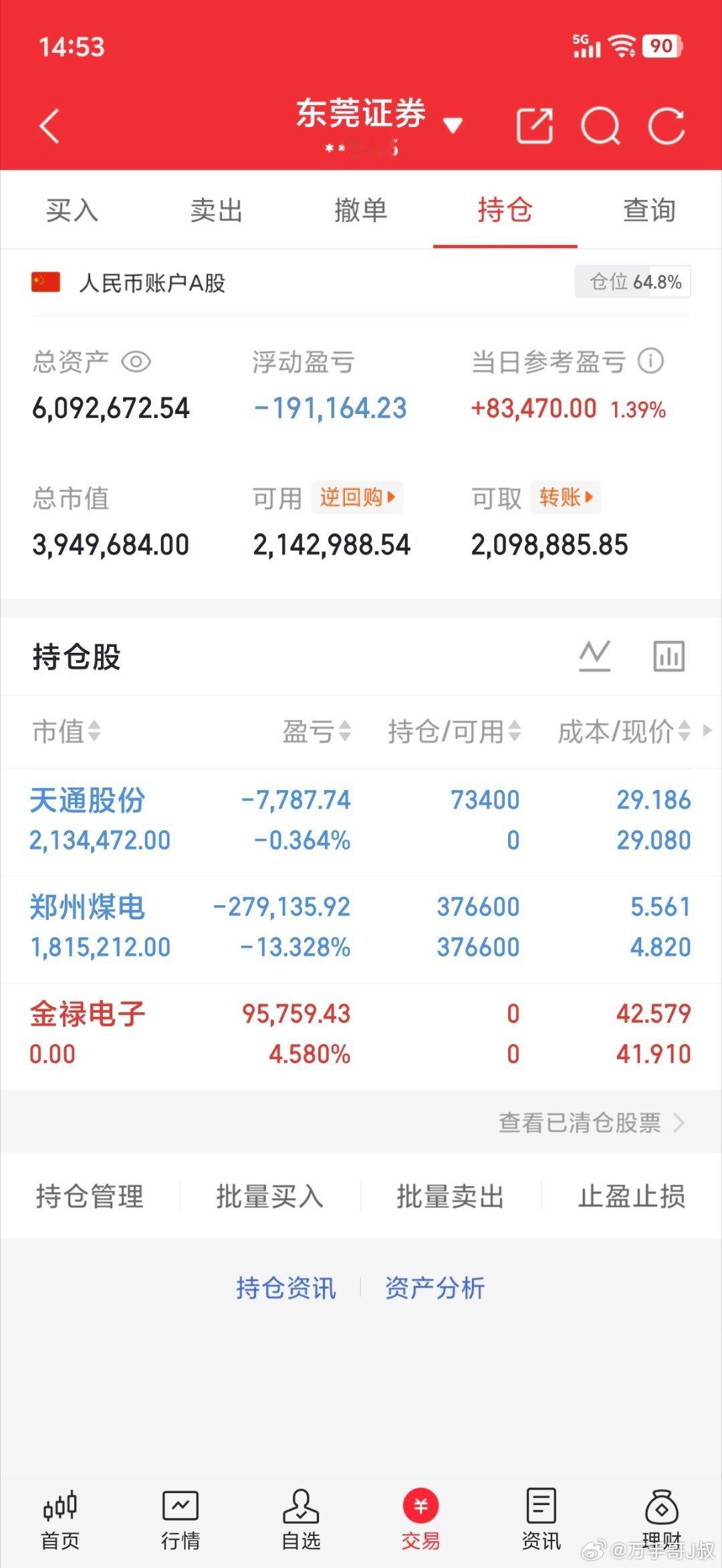 实盘记录20w本金，目标一年翻10倍，一年做200w（第169天）卖出：3012