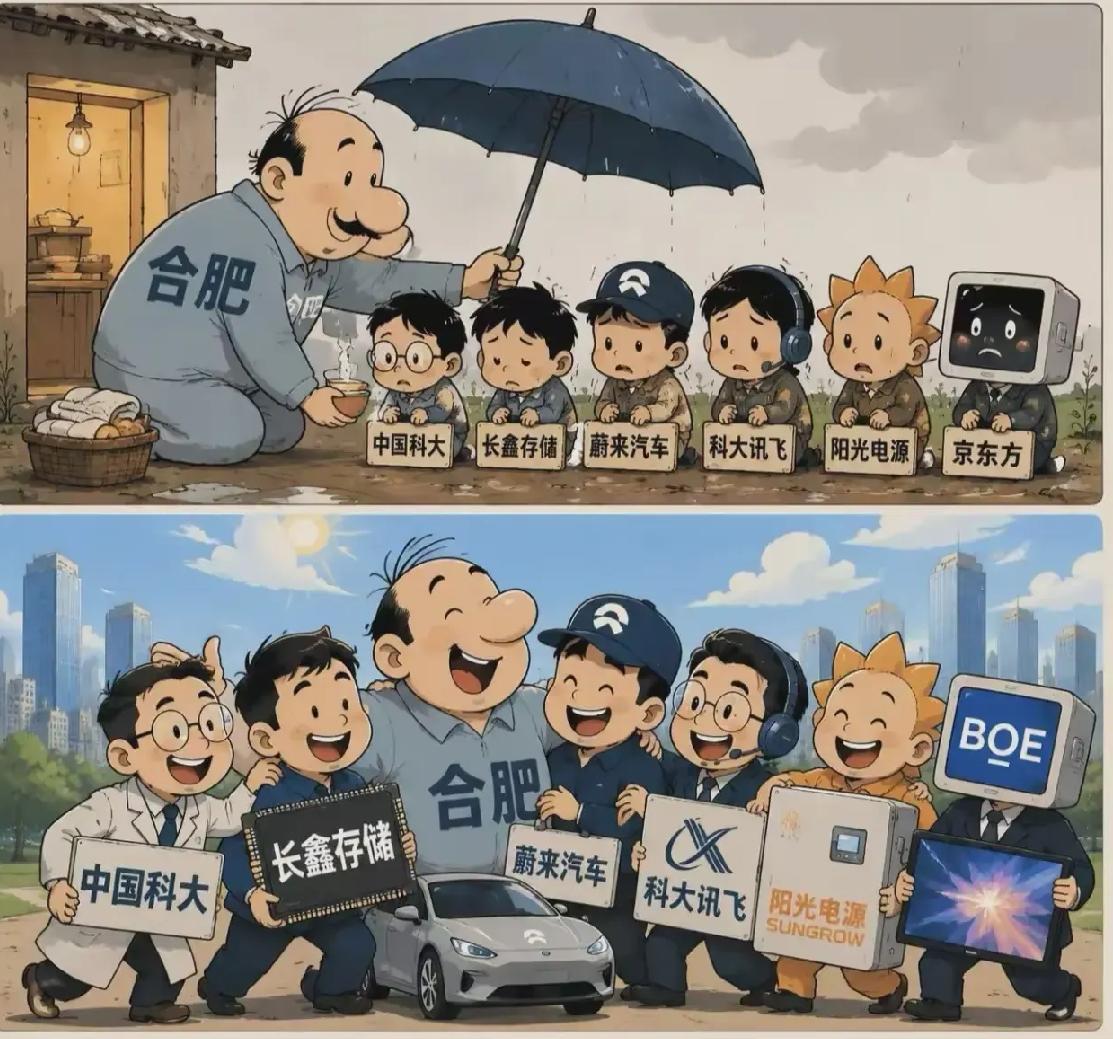 关于合肥的三问：1.合肥过去是什么水平？2.合肥现在是什么水平？3.合肥将