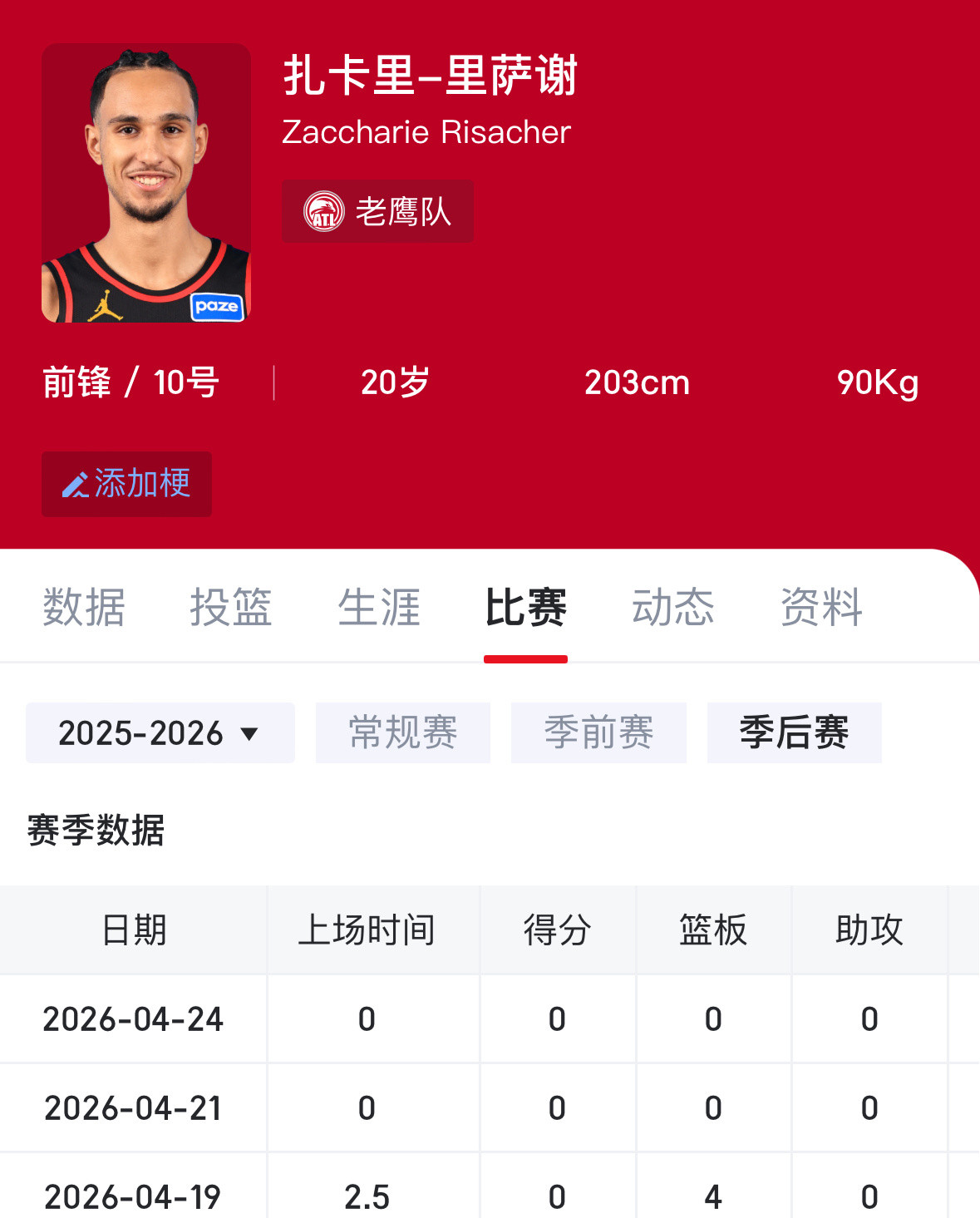 同届状元还不如布朗尼。詹姆斯三分