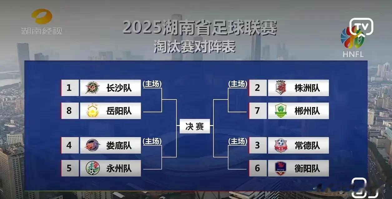 湘超以后要想好看点，必须要引入深圳队才行。现在湘超的规则设定，就是为了保送长沙夺