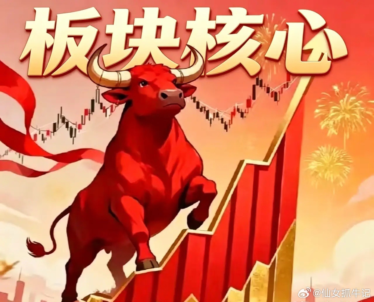 6月24日四个热门板块和领涨核心龙头公司1.封测概念：汇成股份、富满微、探