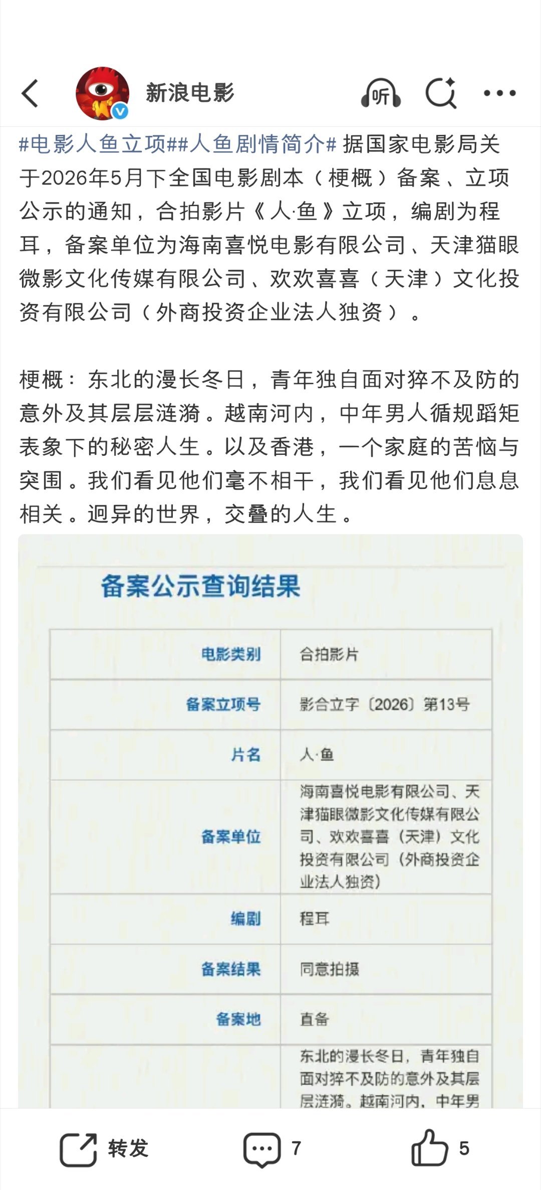 程耳的《人·鱼》有新消息了