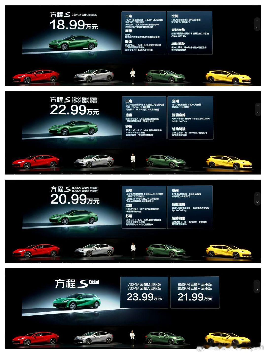 #方程豹S价格#这车最早其实是对标的30w的纯电轿车，现在价格直接打这么低，属实是让买车早的年轻人再