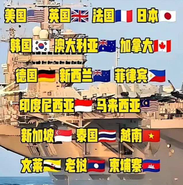 19国军演：谁是真朋友，谁在装怂？19个国家搞联合军演，