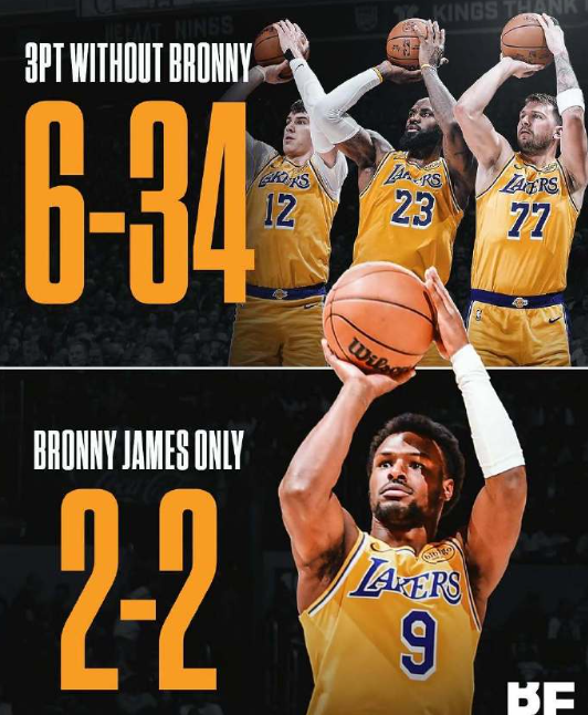 东契奇全场25投16中（命中率64%），贡献42分7篮板8助攻4抢断。但我们不敌