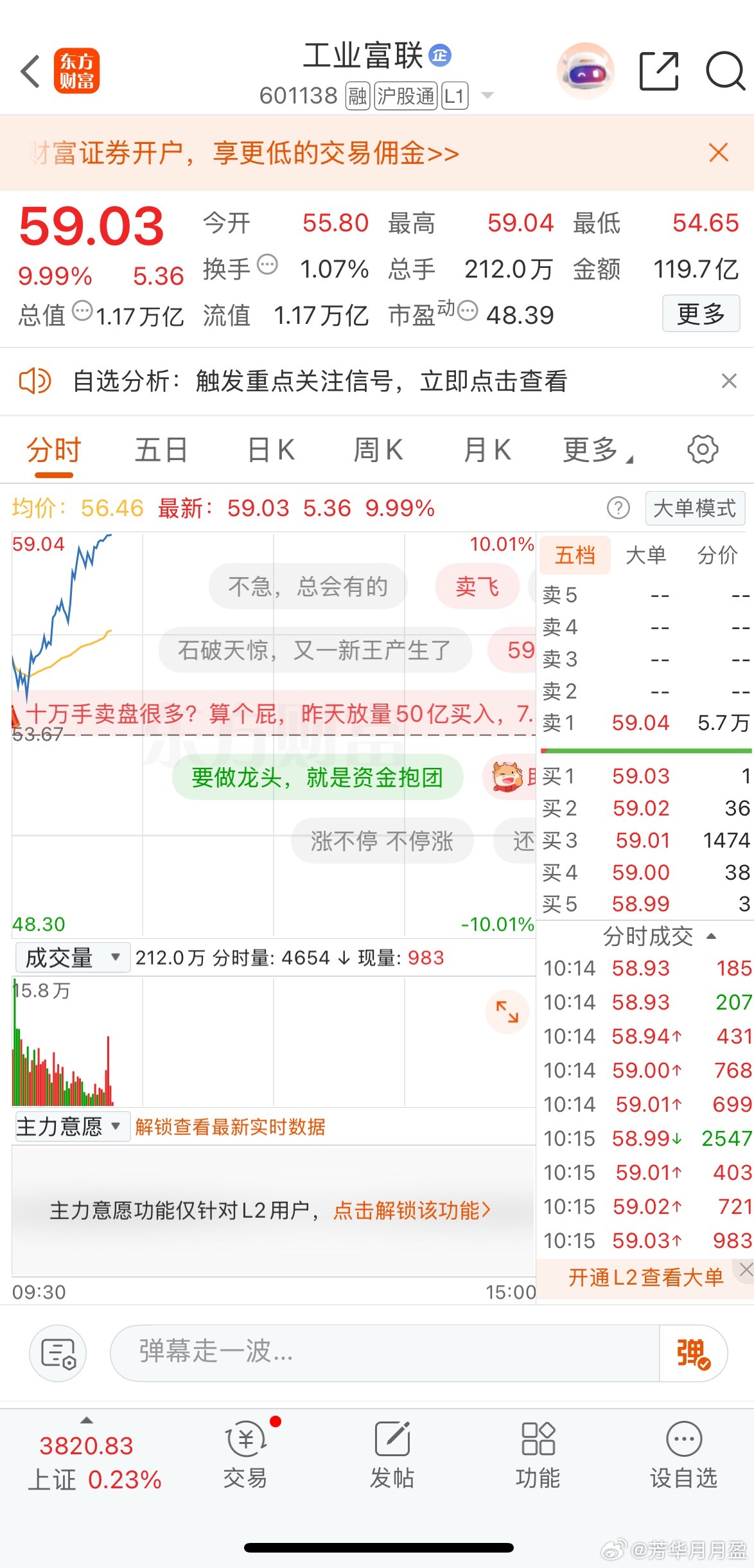 甲骨文暴涨41%！AI算力订单引爆，$工业富联sh601138$直接受益！热