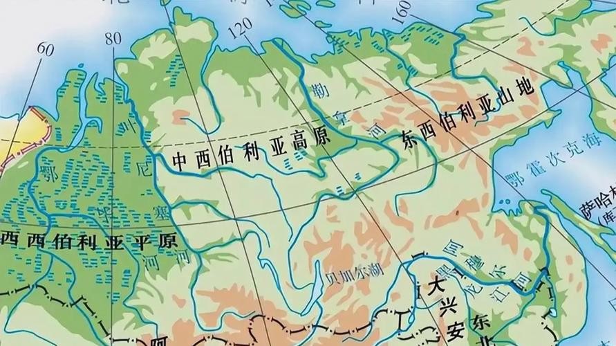 明明顶两个中国大，俄国为啥总富不了？而且俄罗斯的领土这么大，却对西伯利亚这块苦寒