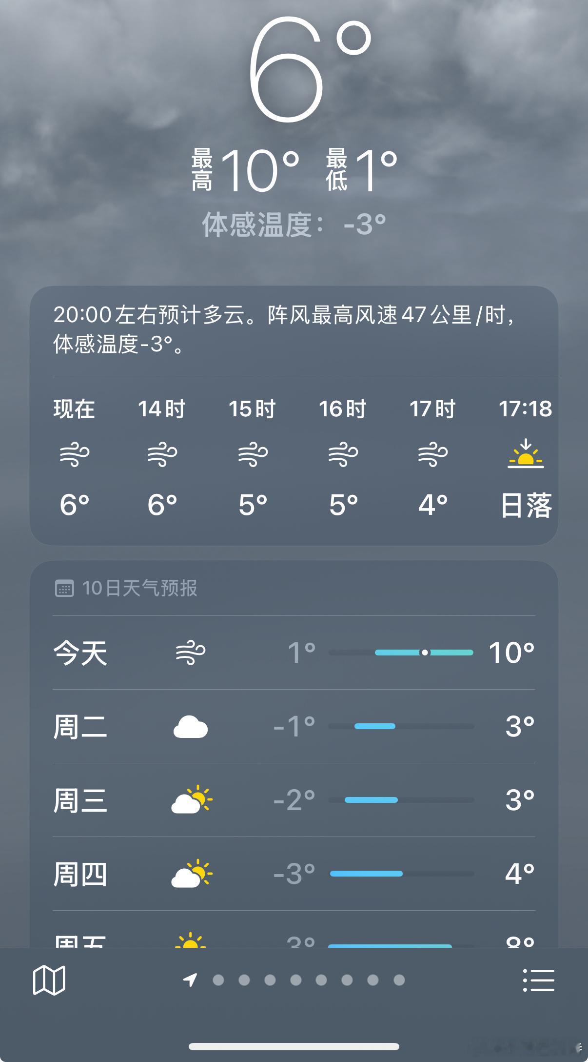 这个市场的成交量一下缩量，就跟天气降温一样，说冷就冷了。。。