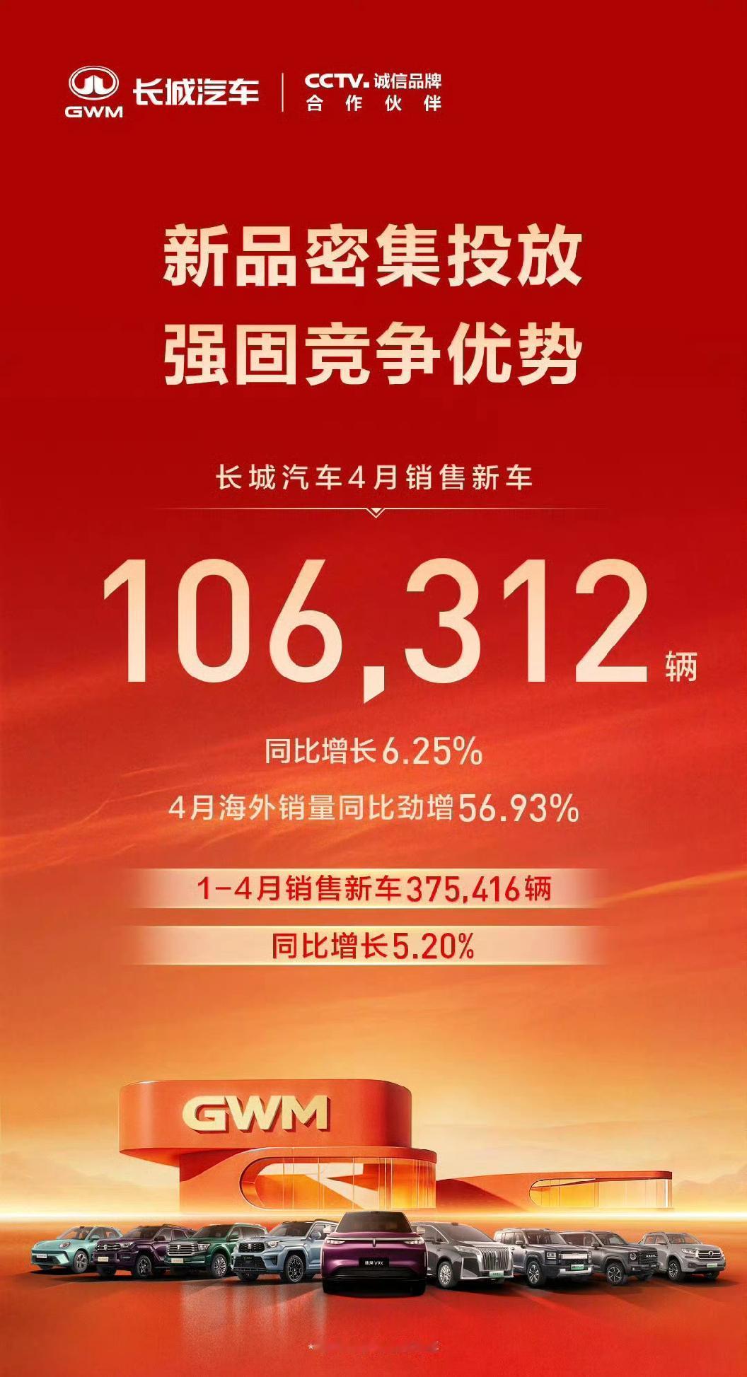 这两天网上各种阴阳长城汽车，话里话外的意思就是说cc迟迟不公布销量，是不是丑媳妇
