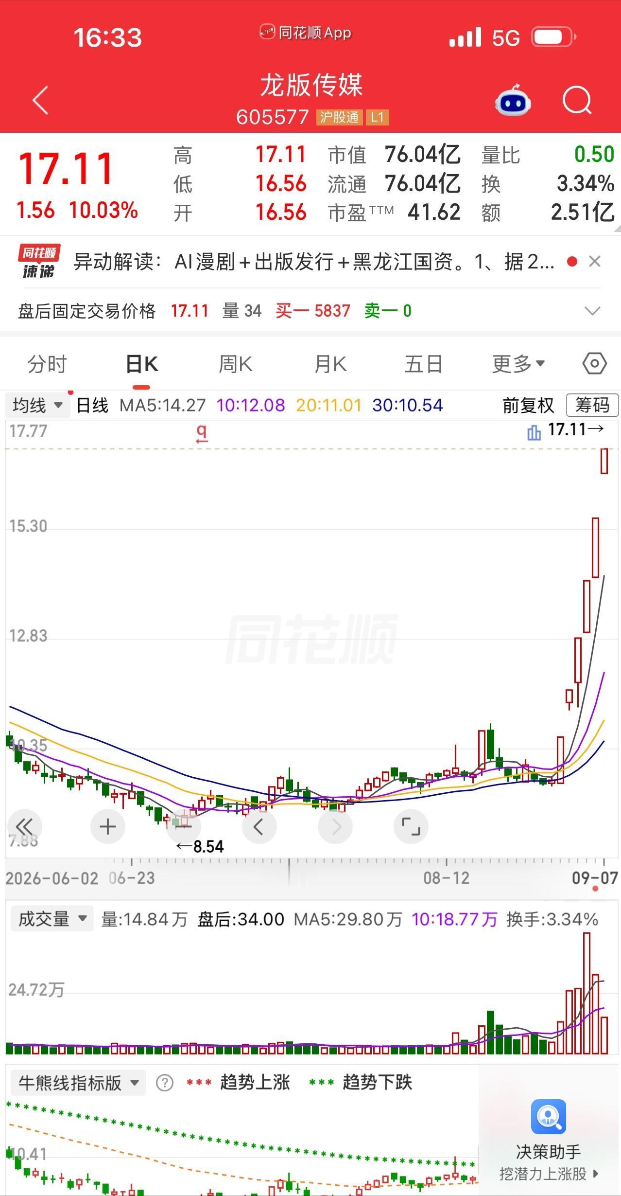 一位老教师这两天在股吧里发了个帖子，第一句话是：赚了37万，我却想清仓了。说