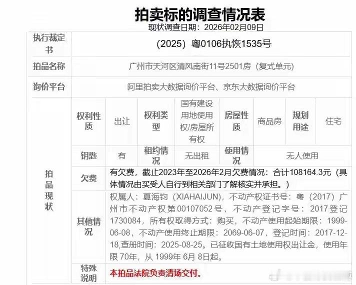 恒大原总裁夏海钧广州豪宅被拍卖：坐拥一线江景，7室5厅6卫，起拍价4943万元！