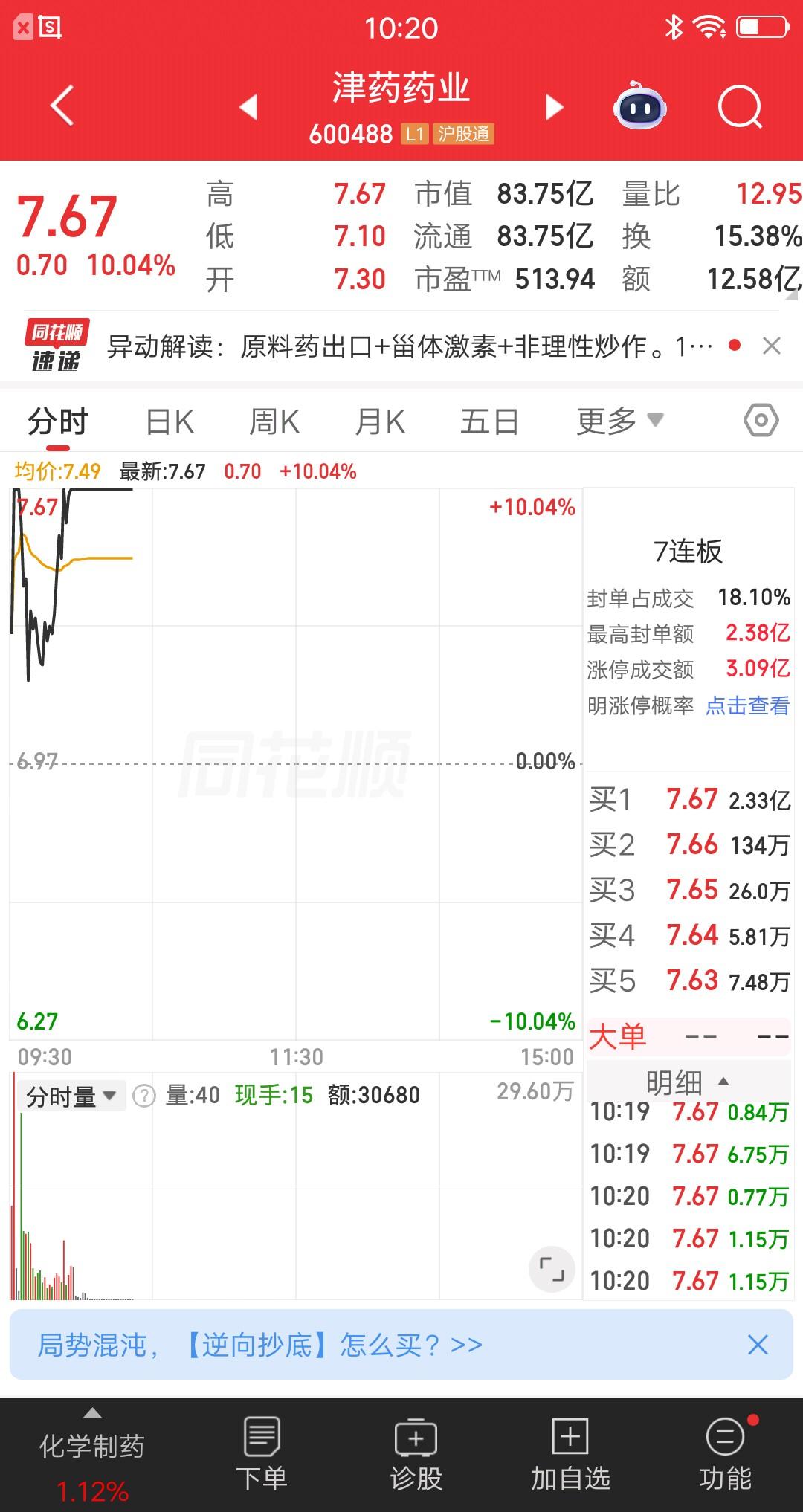 一位湖北的股民，真是艺高人胆大呀，他在首板的时候关注了这只票。他复盘医药的上次牛