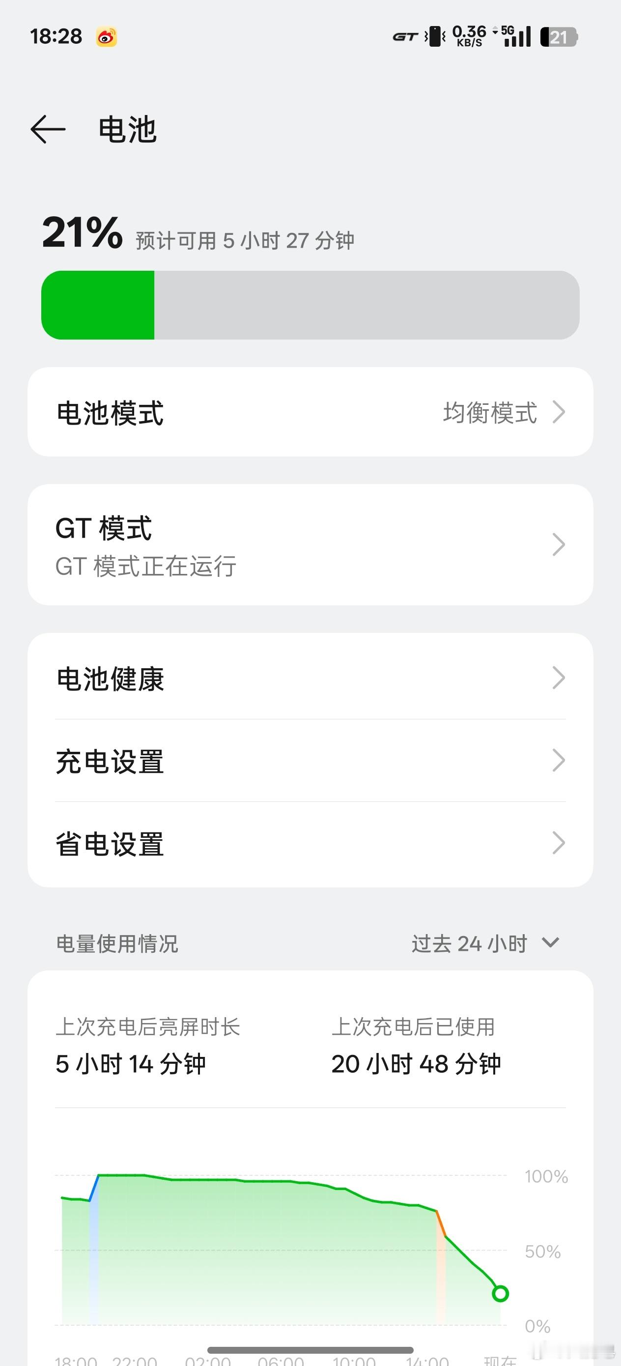 真我GT7Pro竞速版这个续航可以吧？我拿它基本上就是用来打游戏的，尤其决胜巅