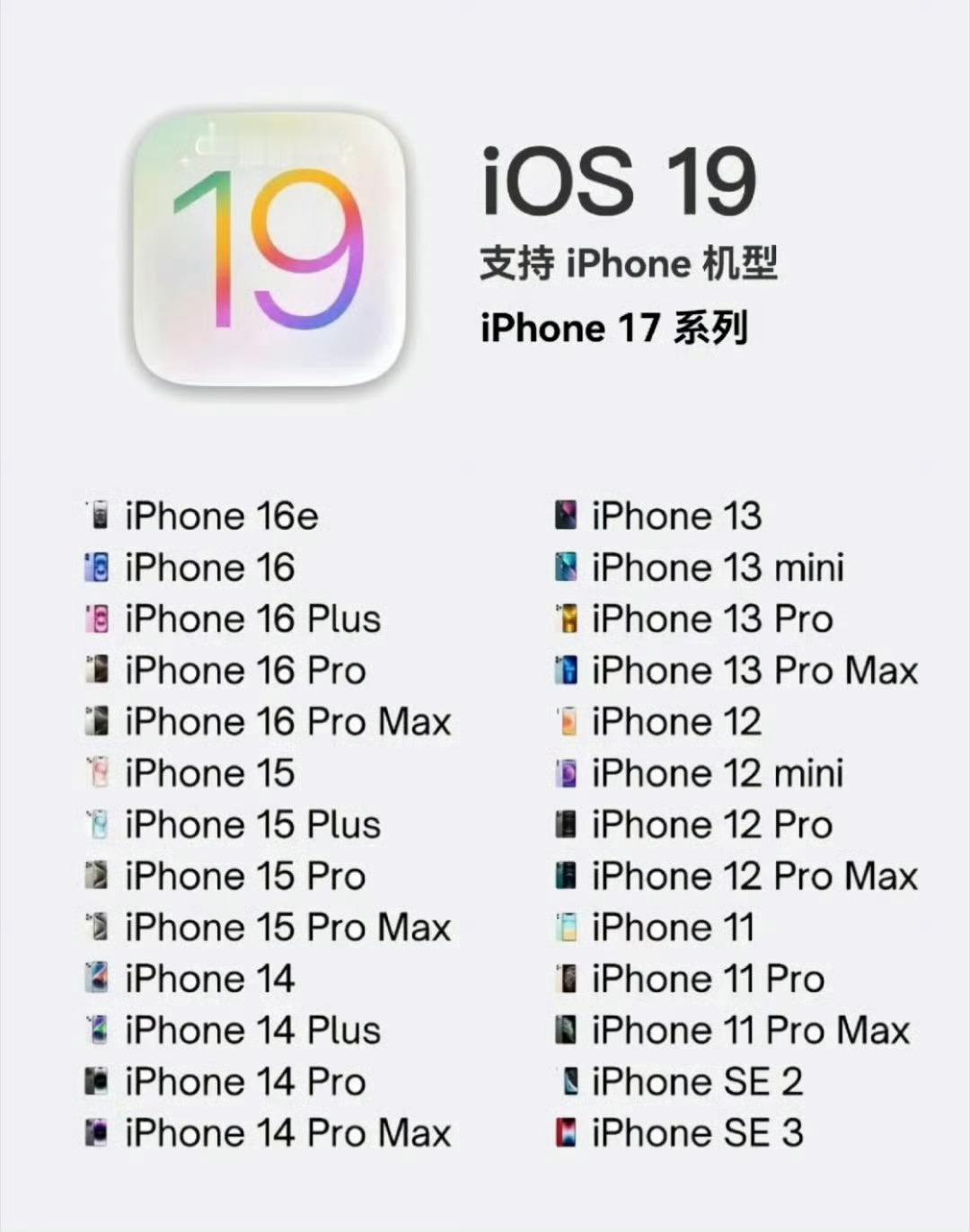 支持苹果19系统的机型​​​