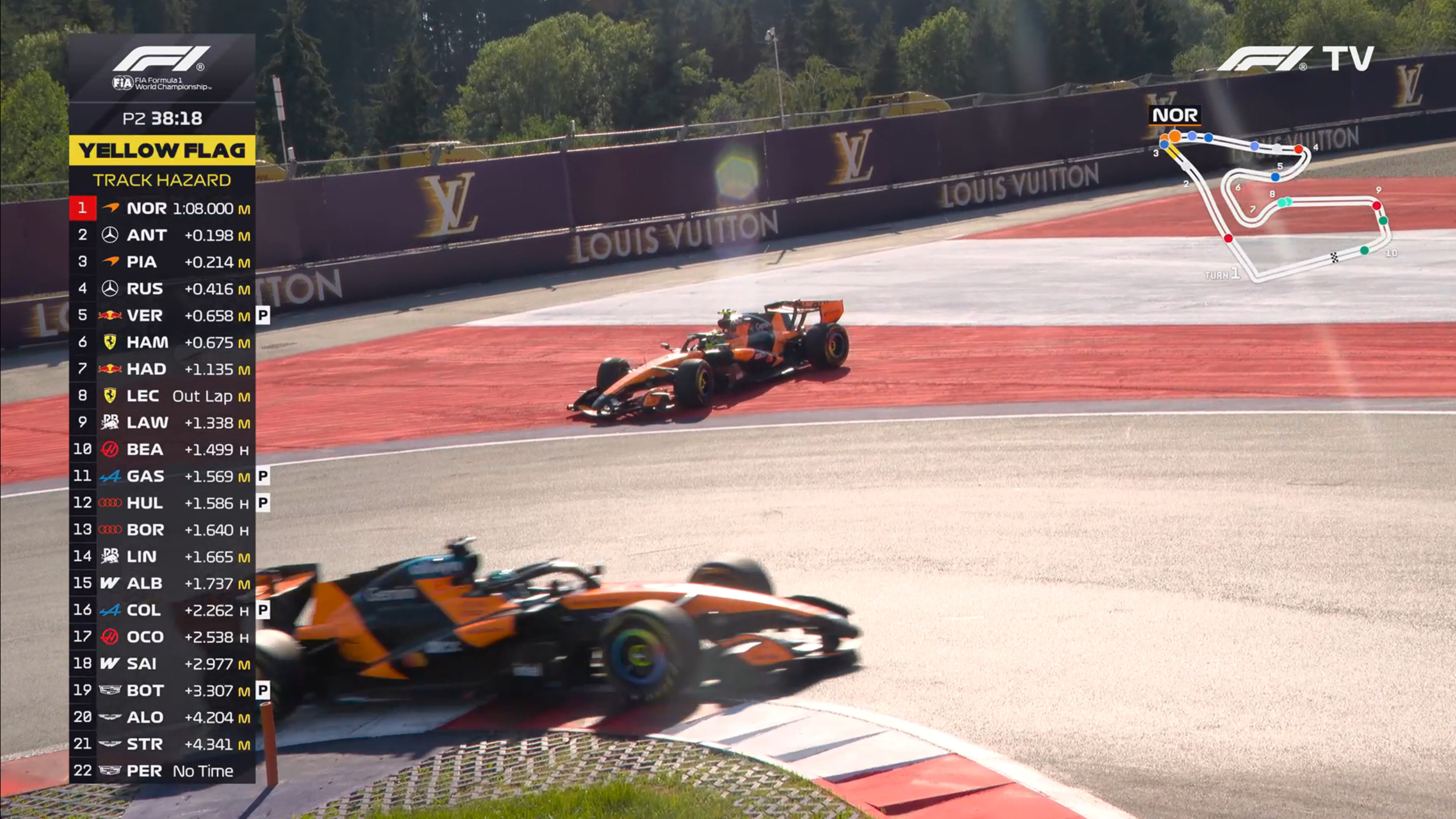 F12026F1奥地利大奖赛