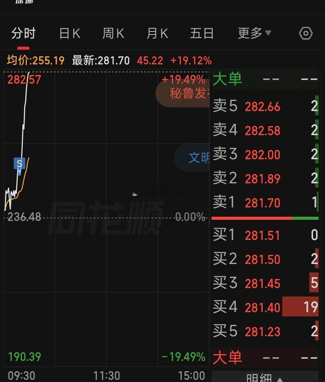 真是个悲伤的故事