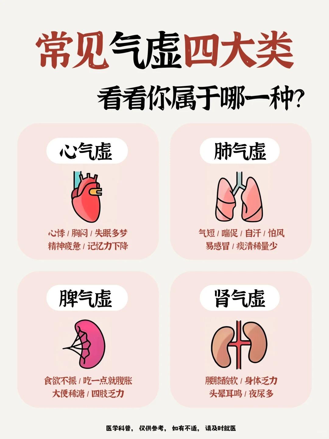 常见气虚4大类，看看你属于哪一种？