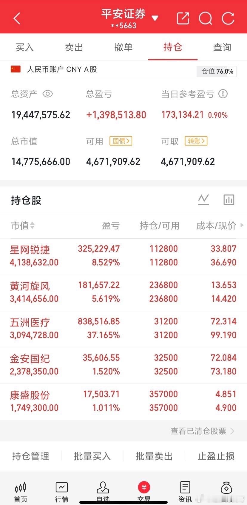 今天A股就盯这4个方向，别瞎折腾！我跟你说，现在的行情，乱追热点等于送钱。就盯住这四条线，够你吃到9
