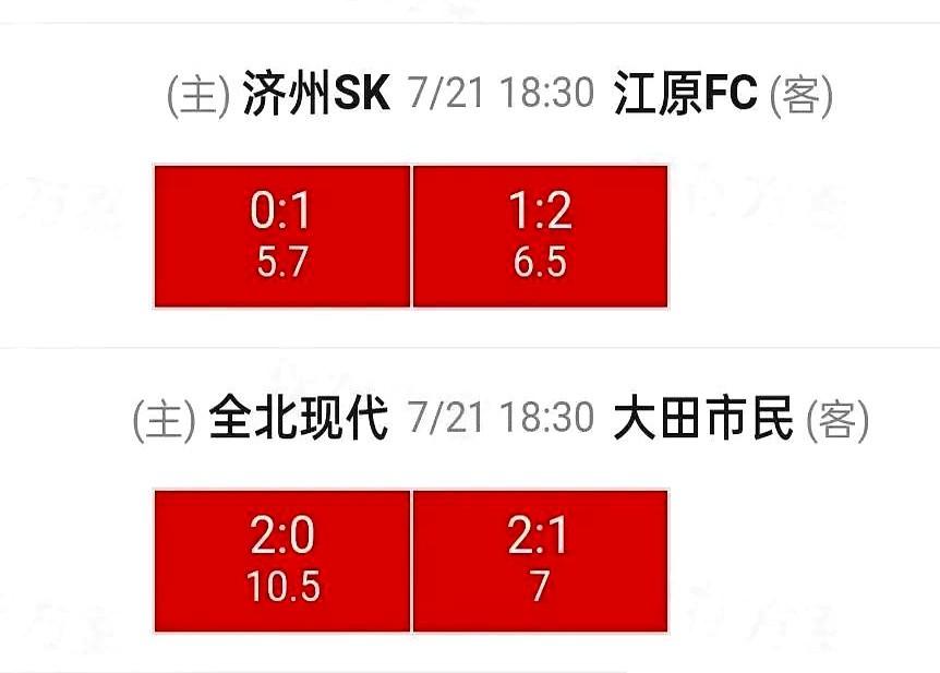 邪门了，K联赛第二的全北现代，主场打倒数第三的大田市民，居然5次一场没赢。全