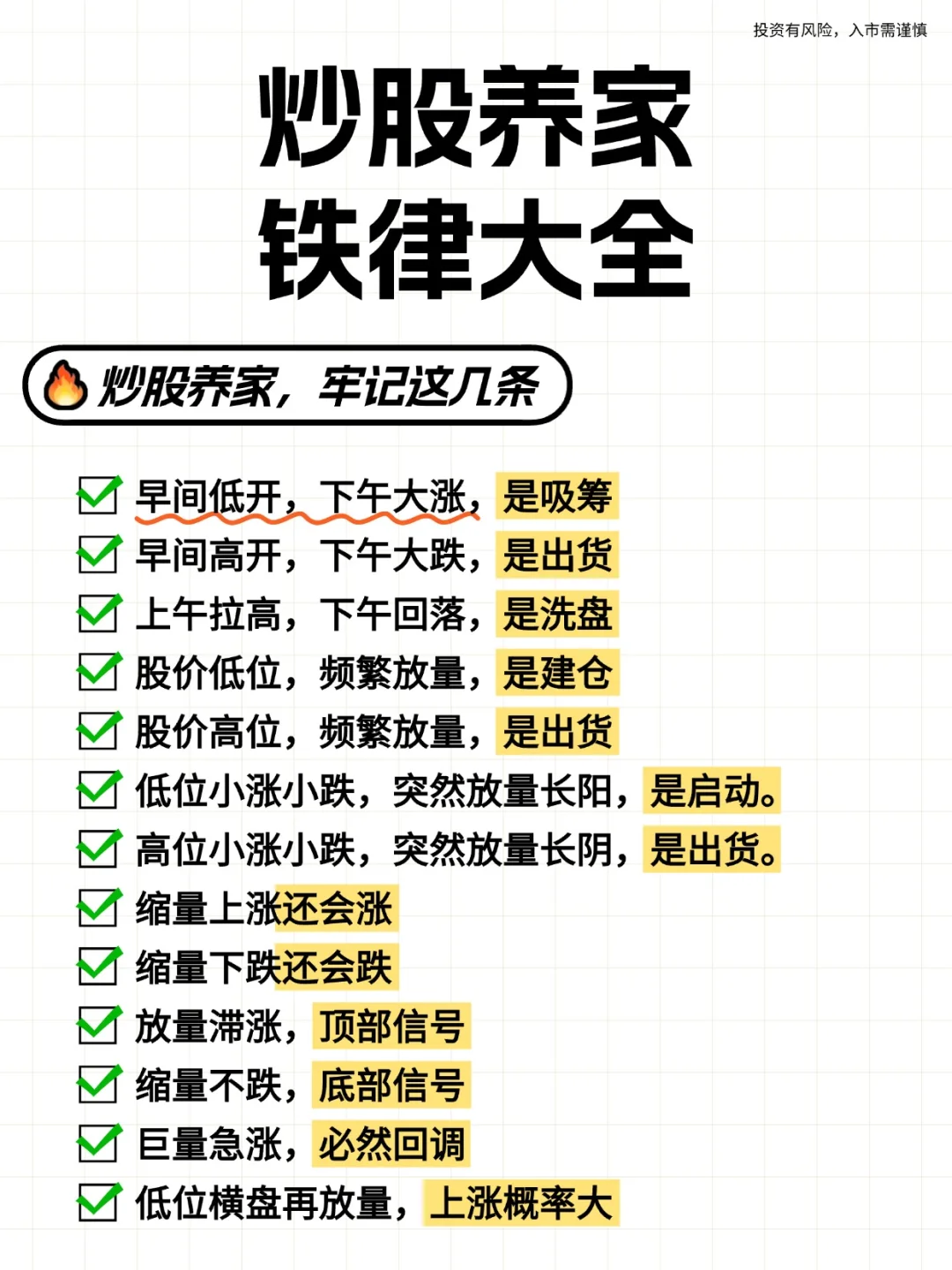 炒股养家 铁律大全