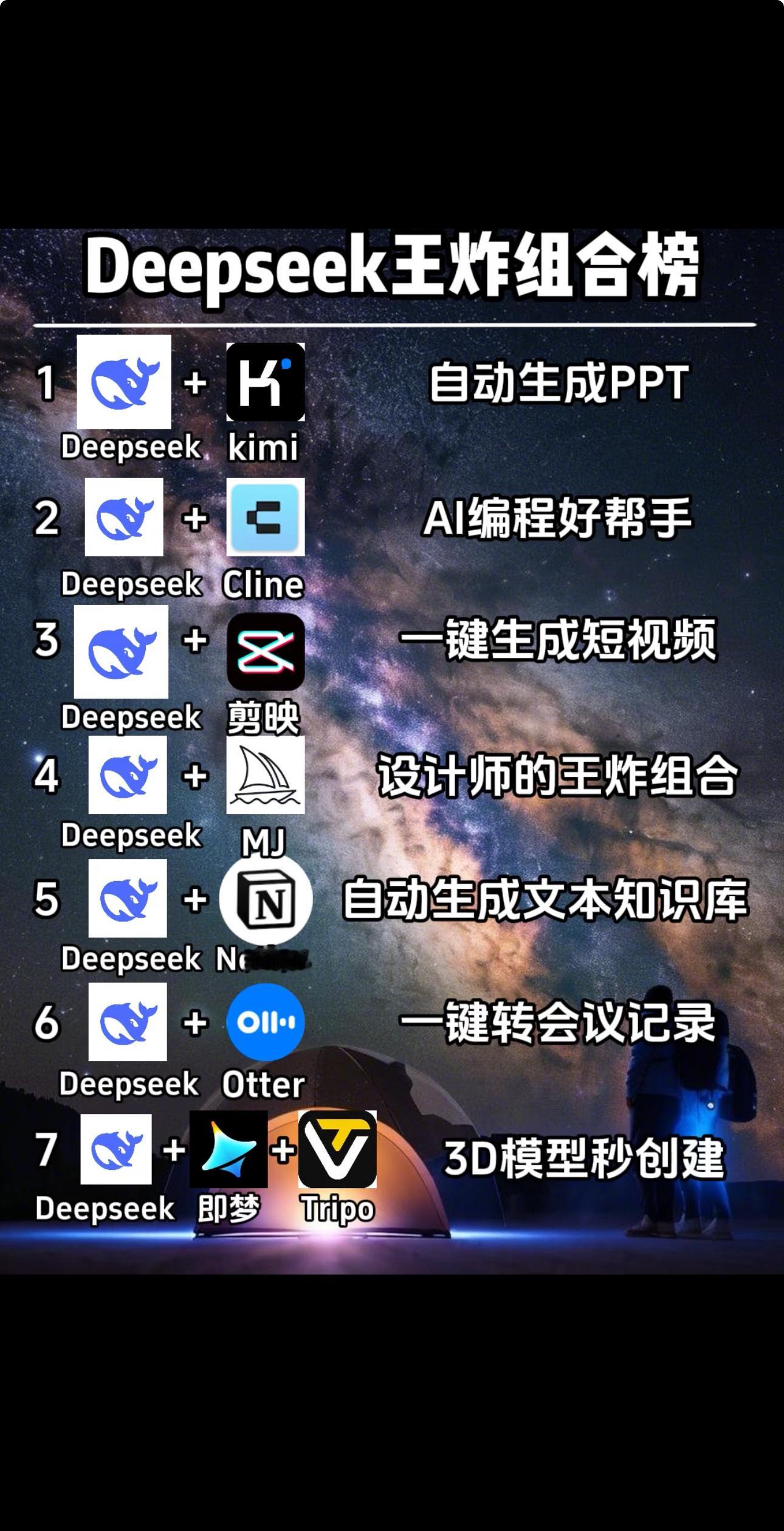 DeepSeek王炸组合榜。收好了！